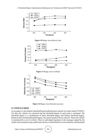 A THRESHOLD BASED AUTHENTICATION MECHANISM FOR VEHICULAR AD HOC NETWORK ...
