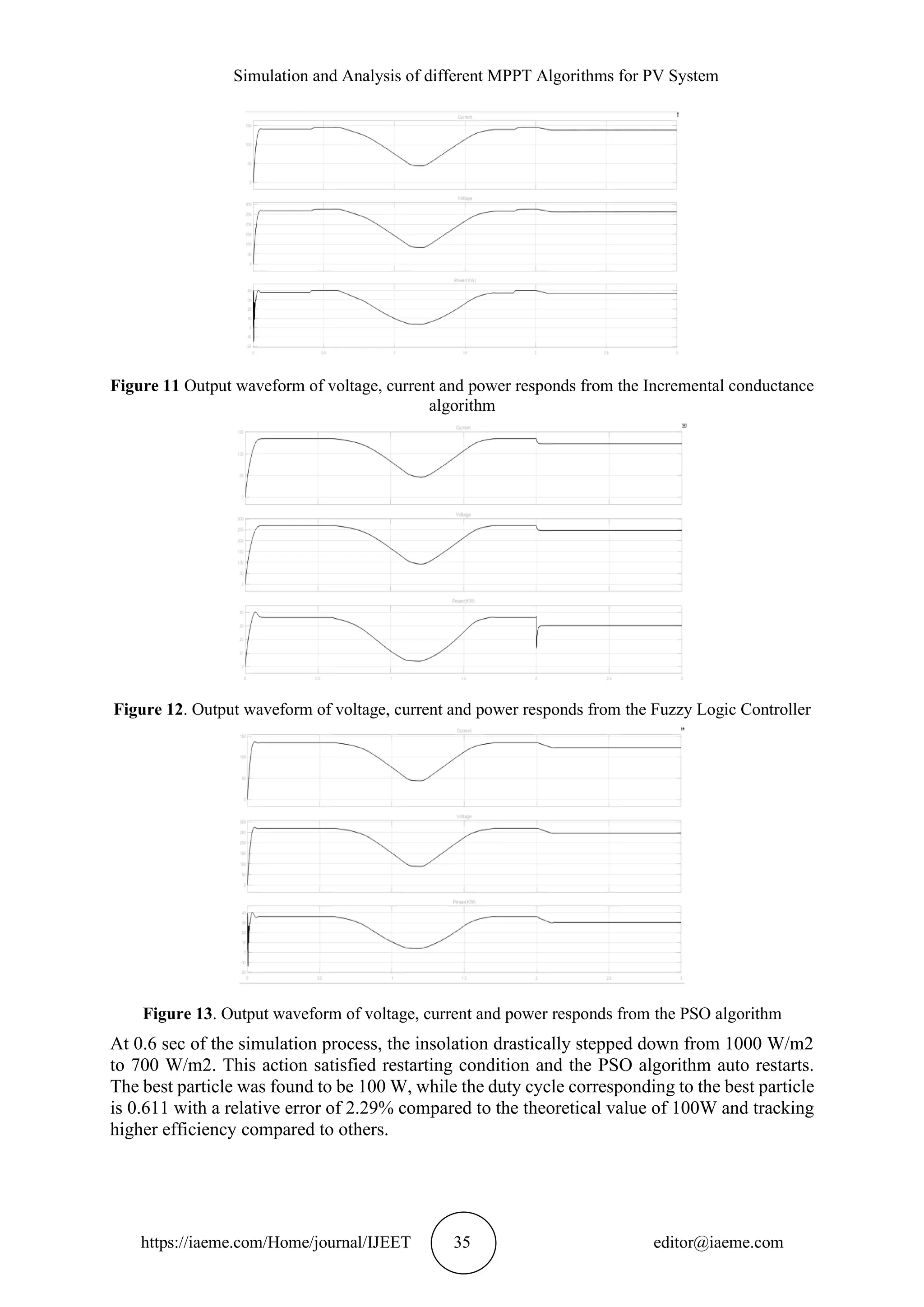 Simulation and Analysis of different MPPT Algorithms for PV System https://iaeme.com/Home/journal/IJEET 35 editor@iaeme.com Figure 11 Output waveform of voltage, current and power responds from the Incremental conductance algorithm Figure 12. Output waveform of voltage, current and power responds from the Fuzzy Logic Controller Figure 13. Output waveform of voltage, current and power responds from the PSO algorithm At 0.6 sec of the simulation process, the insolation drastically stepped down from 1000 W/m2 to 700 W/m2. This action satisfied restarting condition and the PSO algorithm auto restarts. The best particle was found to be 100 W, while the duty cycle corresponding to the best particle is 0.611 with a relative error of 2.29% compared to the theoretical value of 100W and tracking higher efficiency compared to others. 