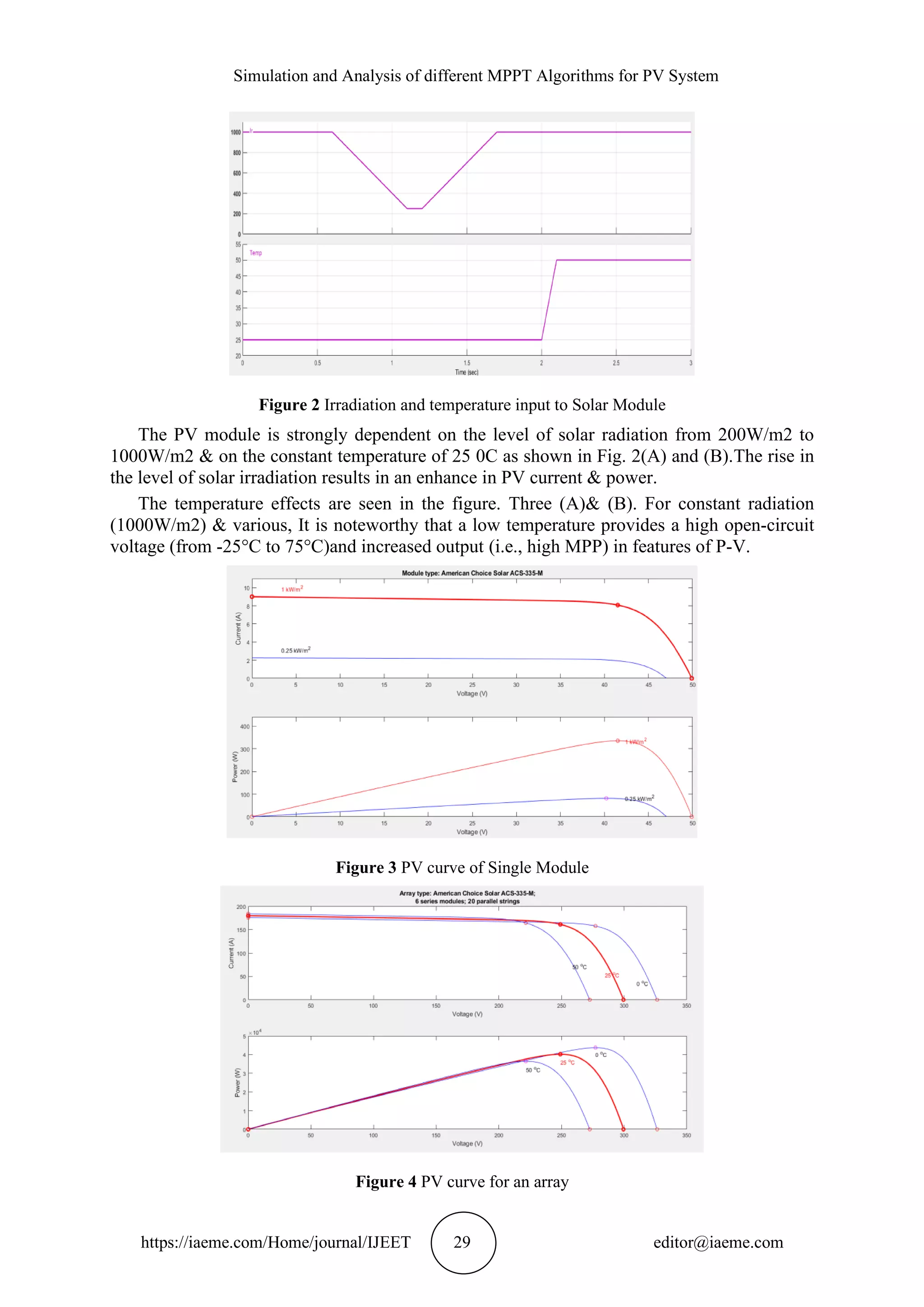 Simulation and Analysis of different MPPT Algorithms for PV System https://iaeme.com/Home/journal/IJEET 29 editor@iaeme.com Figure 2 Irradiation and temperature input to Solar Module The PV module is strongly dependent on the level of solar radiation from 200W/m2 to 1000W/m2 & on the constant temperature of 25 0C as shown in Fig. 2(A) and (B).The rise in the level of solar irradiation results in an enhance in PV current & power. The temperature effects are seen in the figure. Three (A)& (B). For constant radiation (1000W/m2) & various, It is noteworthy that a low temperature provides a high open-circuit voltage (from -25°C to 75°C)and increased output (i.e., high MPP) in features of P-V. Figure 3 PV curve of Single Module Figure 4 PV curve for an array 