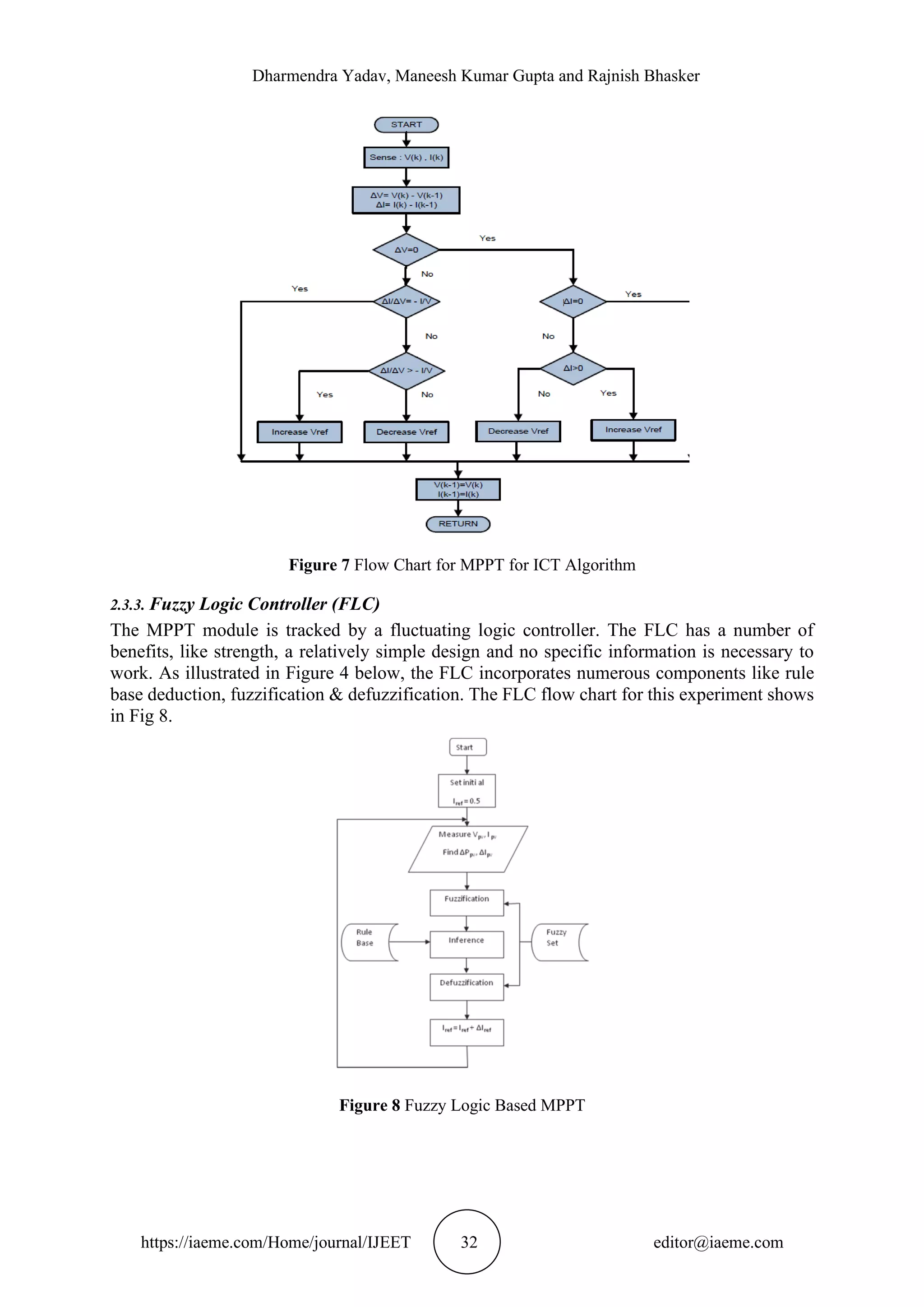 Dharmendra Yadav, Maneesh Kumar Gupta and Rajnish Bhasker https://iaeme.com/Home/journal/IJEET 32 editor@iaeme.com Figure 7 Flow Chart for MPPT for ICT Algorithm 2.3.3. Fuzzy Logic Controller (FLC) The MPPT module is tracked by a fluctuating logic controller. The FLC has a number of benefits, like strength, a relatively simple design and no specific information is necessary to work. As illustrated in Figure 4 below, the FLC incorporates numerous components like rule base deduction, fuzzification & defuzzification. The FLC flow chart for this experiment shows in Fig 8. Figure 8 Fuzzy Logic Based MPPT 