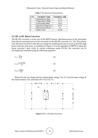 SIMULATION AND ANALYSIS OF DIFFERENT MPPT ALGORITHMS FOR PV SYSTEM | PDF