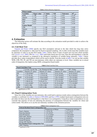 Economic Impact of Climate Change on Wheat and Cotton in Major ...