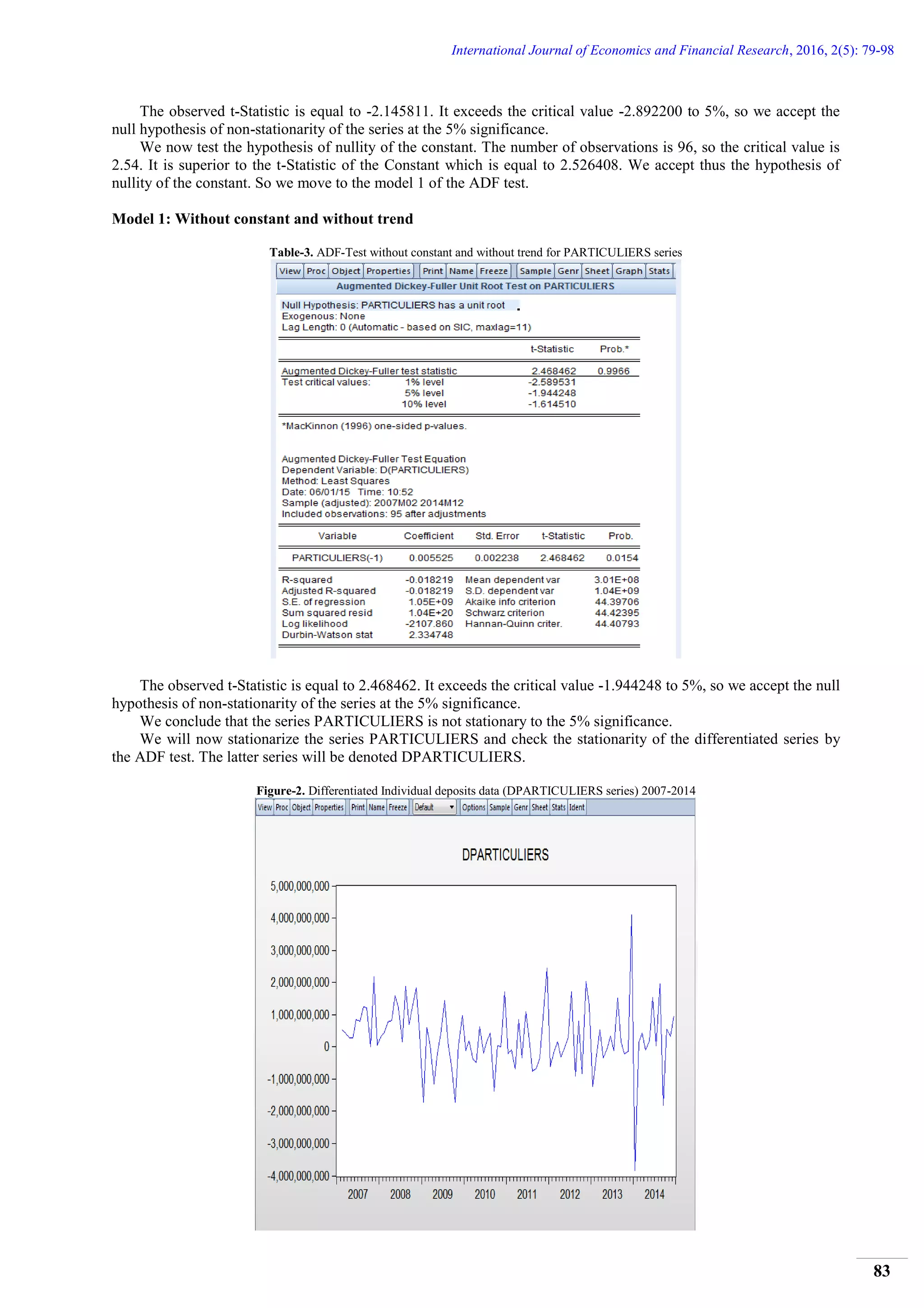 NonMaturity Deposit Modeling in the Framework of Asset Liability