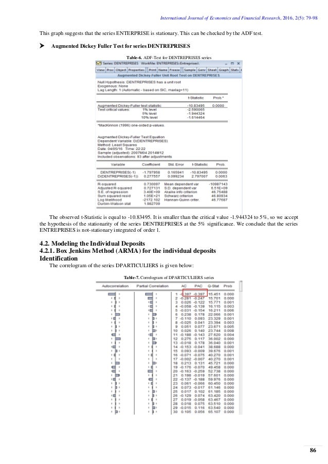 NonMaturity Deposit Modeling in the Framework of Asset Liability Man…