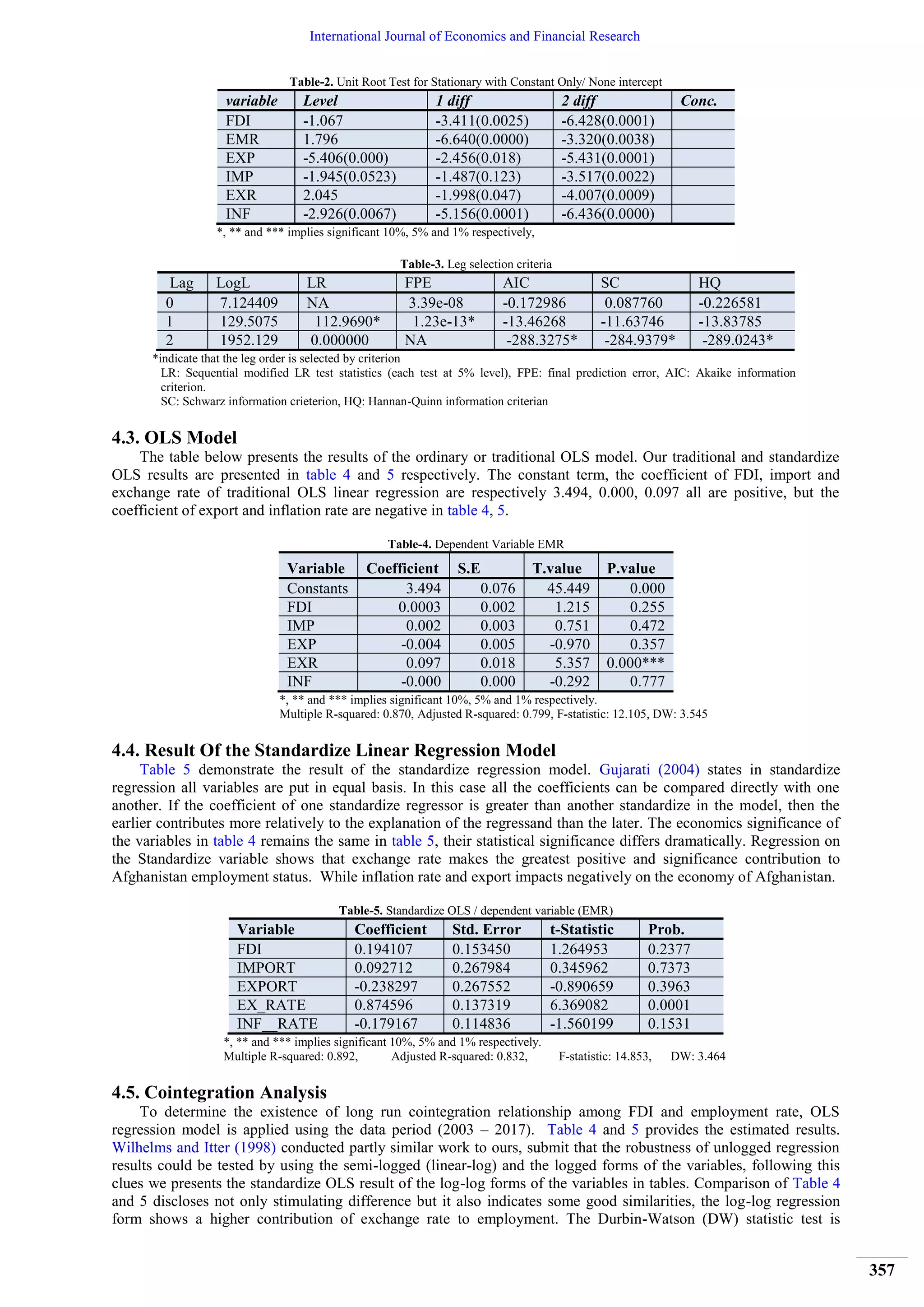 Impact of FDI on Employment Generation: Nexus in Afghanistan | PDF