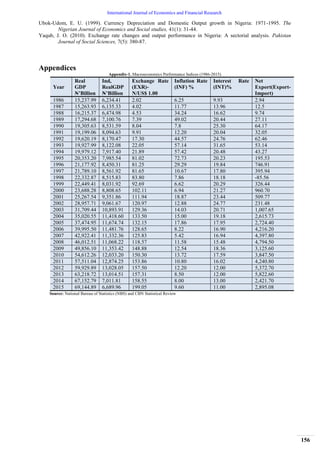 Exchange Rate Fluctuation and Industrial Output Growth in Nigeria | PDF