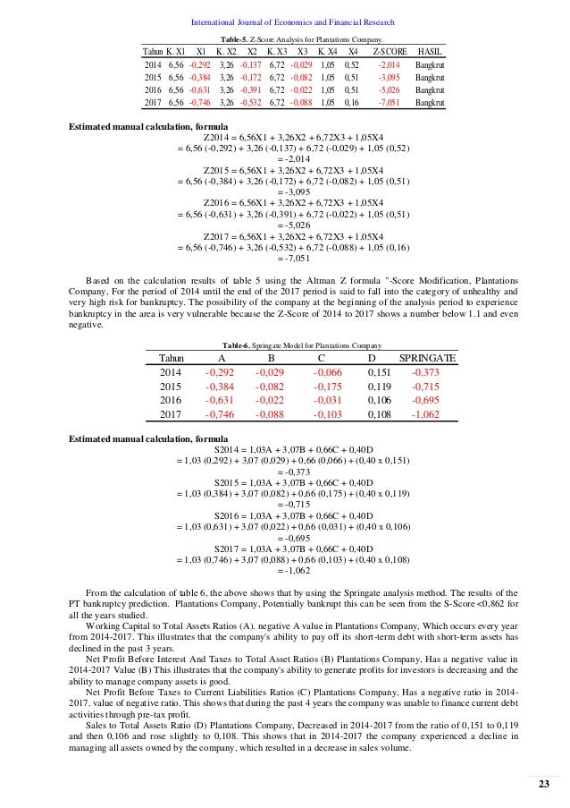 Analysis Of Accuracy Level Of Altman Z Score Model And Springate Mode