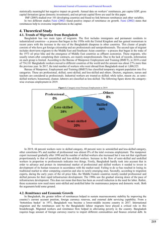 An Econometric Analysis on Remittance and Economic Growth in Bangladesh ...