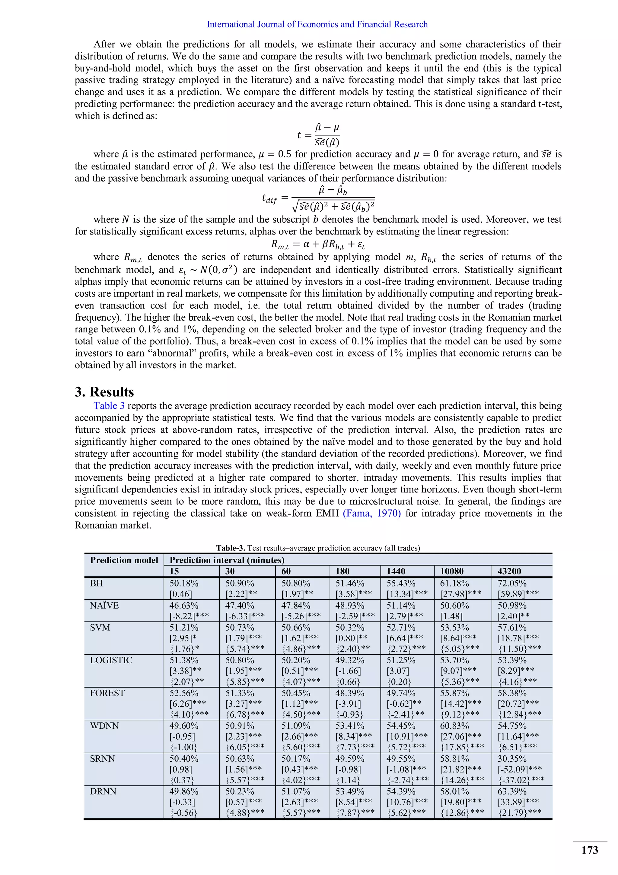 International Journal of Economics and Financial Research
173
After we obtain the predictions for all models, we estimate their accuracy and some characteristics of their
distribution of returns. We do the same and compare the results with two benchmark prediction models, namely the
buy-and-hold model, which buys the asset on the first observation and keeps it until the end (this is the typical
passive trading strategy employed in the literature) and a naïve forecasting model that simply takes that last price
change and uses it as a prediction. We compare the different models by testing the statistical significance of their
predicting performance: the prediction accuracy and the average return obtained. This is done using a standard t-test,
which is defined as:
̂
̂ ̂
where ̂ is the estimated performance, for prediction accuracy and for average return, and ̂ is
the estimated standard error of ̂. We also test the difference between the means obtained by the different models
and the passive benchmark assuming unequal variances of their performance distribution:
̂ ̂
√̂ ̂ ̂ ̂
where is the size of the sample and the subscript denotes the benchmark model is used. Moreover, we test
for statistically significant excess returns, alphas over the benchmark by estimating the linear regression:
where denotes the series of returns obtained by applying model m, the series of returns of the
benchmark model, and are independent and identically distributed errors. Statistically significant
alphas imply that economic returns can be attained by investors in a cost-free trading environment. Because trading
costs are important in real markets, we compensate for this limitation by additionally computing and reporting break-
even transaction cost for each model, i.e. the total return obtained divided by the number of trades (trading
frequency). The higher the break-even cost, the better the model. Note that real trading costs in the Romanian market
range between 0.1% and 1%, depending on the selected broker and the type of investor (trading frequency and the
total value of the portfolio). Thus, a break-even cost in excess of 0.1% implies that the model can be used by some
investors to earn “abnormal” profits, while a break-even cost in excess of 1% implies that economic returns can be
obtained by all investors in the market.
3. Results
Table 3 reports the average prediction accuracy recorded by each model over each prediction interval, this being
accompanied by the appropriate statistical tests. We find that the various models are consistently capable to predict
future stock prices at above-random rates, irrespective of the prediction interval. Also, the prediction rates are
significantly higher compared to the ones obtained by the naïve model and to those generated by the buy and hold
strategy after accounting for model stability (the standard deviation of the recorded predictions). Moreover, we find
that the prediction accuracy increases with the prediction interval, with daily, weekly and even monthly future price
movements being predicted at a higher rate compared to shorter, intraday movements. This results implies that
significant dependencies exist in intraday stock prices, especially over longer time horizons. Even though short-term
price movements seem to be more random, this may be due to microstructural noise. In general, the findings are
consistent in rejecting the classical take on weak-form EMH (Fama, 1970) for intraday price movements in the
Romanian market.
Table-3. Test results–average prediction accuracy (all trades)
Prediction model Prediction interval (minutes)
15 30 60 180 1440 10080 43200
BH 50.18%
[0.46]
50.90%
[2.22]**
50.80%
[1.97]**
51.46%
[3.58]***
55.43%
[13.34]***
61.18%
[27.98]***
72.05%
[59.89]***
NAÏVE 46.63%
[-8.22]***
47.40%
[-6.33]***
47.84%
[-5.26]***
48.93%
[-2.59]***
51.14%
[2.79]***
50.60%
[1.48]
50.98%
[2.40]**
SVM 51.21%
[2.95]*
{1.76}*
50.73%
[1.79]***
{5.74}***
50.66%
[1.62]***
{4.86}***
50.32%
[0.80]**
{2.40}**
52.71%
[6.64]***
{2.72}***
53.53%
[8.64]***
{5.05}***
57.61%
[18.78]***
{11.50}***
LOGISTIC 51.38%
[3.38]**
{2.07}**
50.80%
[1.95]***
{5.85}***
50.20%
[0.51]***
{4.07}***
49.32%
[-1.66]
{0.66}
51.25%
[3.07]
{0.20}
53.70%
[9.07]***
{5.36}***
53.39%
[8.29]***
{4.16}***
FOREST 52.56%
[6.26]***
{4.10}***
51.33%
[3.27]***
{6.78}***
50.45%
[1.12]***
{4.50}***
48.39%
[-3.91]
{-0.93}
49.74%
[-0.62]**
{-2.41}**
55.87%
[14.42]***
{9.12}***
58.38%
[20.72]***
{12.84}***
WDNN 49.60%
[-0.95]
{-1.00}
50.91%
[2.23]***
{6.05}***
51.09%
[2.66]***
{5.60}***
53.41%
[8.34]***
{7.73}***
54.45%
[10.91]***
{5.72}***
60.83%
[27.06]***
{17.85}***
54.75%
[11.64]***
{6.51}***
SRNN 50.40%
[0.98]
{0.37}
50.63%
[1.56]***
{5.57}***
50.17%
[0.43]***
{4.02}***
49.59%
[-0.98]
{1.14}
49.55%
[-1.08]***
{-2.74}***
58.81%
[21.82]***
{14.26}***
30.35%
[-52.09]***
{-37.02}***
DRNN 49.86%
[-0.33]
{-0.56}
50.23%
[0.57]***
{4.88}***
51.07%
[2.63]***
{5.57}***
53.49%
[8.54]***
{7.87}***
54.39%
[10.76]***
{5.62}***
58.01%
[19.80]***
{12.86}***
63.39%
[33.89]***
{21.79}***
 