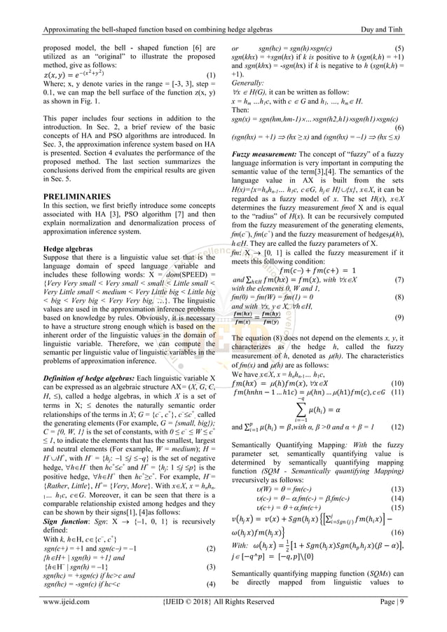 Approximating the Bell-shaped Function based on Combining Hedge ...