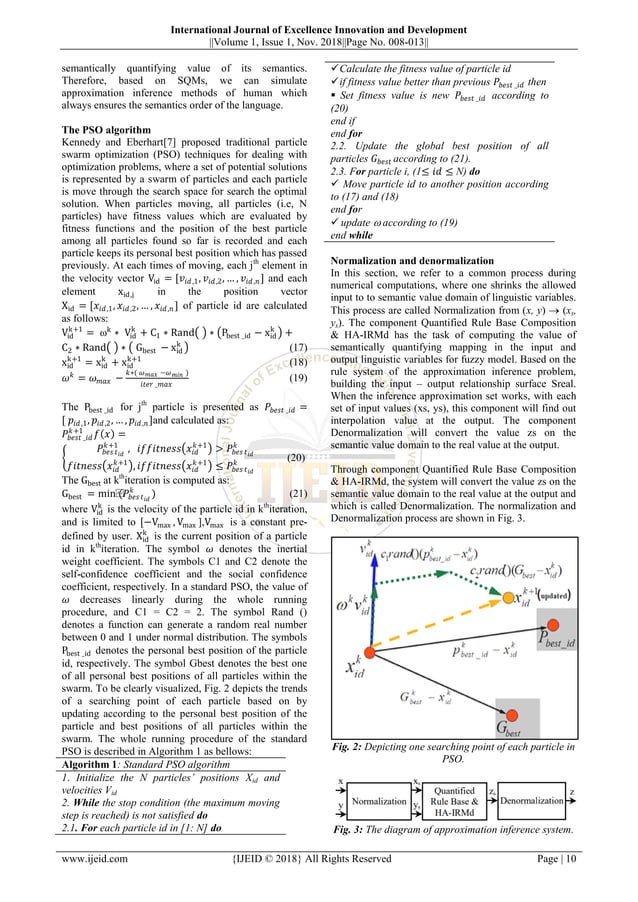 Approximating the Bell-shaped Function based on Combining Hedge ...