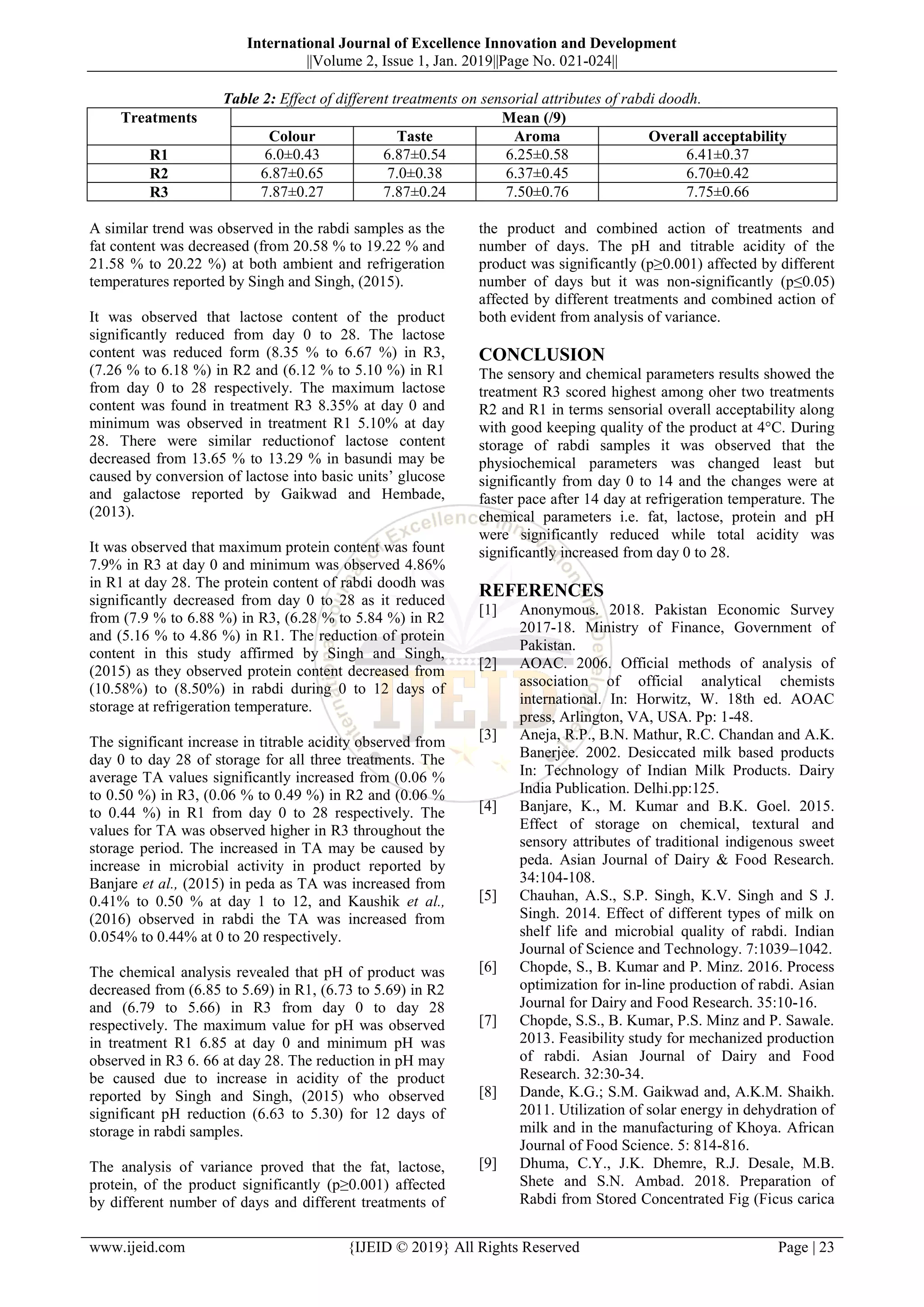 International Journal of Excellence Innovation and Development
||Volume 2, Issue 1, Jan. 2019||Page No. 021-024||
www.ijeid.com {IJEID © 2019} All Rights Reserved Page | 23
Table 2: Effect of different treatments on sensorial attributes of rabdi doodh.
Treatments Mean (/9)
Colour Taste Aroma Overall acceptability
R1 6.0±0.43 6.87±0.54 6.25±0.58 6.41±0.37
R2 6.87±0.65 7.0±0.38 6.37±0.45 6.70±0.42
R3 7.87±0.27 7.87±0.24 7.50±0.76 7.75±0.66
A similar trend was observed in the rabdi samples as the
fat content was decreased (from 20.58 % to 19.22 % and
21.58 % to 20.22 %) at both ambient and refrigeration
temperatures reported by Singh and Singh, (2015).
It was observed that lactose content of the product
significantly reduced from day 0 to 28. The lactose
content was reduced form (8.35 % to 6.67 %) in R3,
(7.26 % to 6.18 %) in R2 and (6.12 % to 5.10 %) in R1
from day 0 to 28 respectively. The maximum lactose
content was found in treatment R3 8.35% at day 0 and
minimum was observed in treatment R1 5.10% at day
28. There were similar reductionof lactose content
decreased from 13.65 % to 13.29 % in basundi may be
caused by conversion of lactose into basic units’ glucose
and galactose reported by Gaikwad and Hembade,
(2013).
It was observed that maximum protein content was fount
7.9% in R3 at day 0 and minimum was observed 4.86%
in R1 at day 28. The protein content of rabdi doodh was
significantly decreased from day 0 to 28 as it reduced
from (7.9 % to 6.88 %) in R3, (6.28 % to 5.84 %) in R2
and (5.16 % to 4.86 %) in R1. The reduction of protein
content in this study affirmed by Singh and Singh,
(2015) as they observed protein content decreased from
(10.58%) to (8.50%) in rabdi during 0 to 12 days of
storage at refrigeration temperature.
The significant increase in titrable acidity observed from
day 0 to day 28 of storage for all three treatments. The
average TA values significantly increased from (0.06 %
to 0.50 %) in R3, (0.06 % to 0.49 %) in R2 and (0.06 %
to 0.44 %) in R1 from day 0 to 28 respectively. The
values for TA was observed higher in R3 throughout the
storage period. The increased in TA may be caused by
increase in microbial activity in product reported by
Banjare et al., (2015) in peda as TA was increased from
0.41% to 0.50 % at day 1 to 12, and Kaushik et al.,
(2016) observed in rabdi the TA was increased from
0.054% to 0.44% at 0 to 20 respectively.
The chemical analysis revealed that pH of product was
decreased from (6.85 to 5.69) in R1, (6.73 to 5.69) in R2
and (6.79 to 5.66) in R3 from day 0 to day 28
respectively. The maximum value for pH was observed
in treatment R1 6.85 at day 0 and minimum pH was
observed in R3 6. 66 at day 28. The reduction in pH may
be caused due to increase in acidity of the product
reported by Singh and Singh, (2015) who observed
significant pH reduction (6.63 to 5.30) for 12 days of
storage in rabdi samples.
The analysis of variance proved that the fat, lactose,
protein, of the product significantly (p≥0.001) affected
by different number of days and different treatments of
the product and combined action of treatments and
number of days. The pH and titrable acidity of the
product was significantly (p≥0.001) affected by different
number of days but it was non-significantly (p≤0.05)
affected by different treatments and combined action of
both evident from analysis of variance.
CONCLUSION
The sensory and chemical parameters results showed the
treatment R3 scored highest among oher two treatments
R2 and R1 in terms sensorial overall acceptability along
with good keeping quality of the product at 4°C. During
storage of rabdi samples it was observed that the
physiochemical parameters was changed least but
significantly from day 0 to 14 and the changes were at
faster pace after 14 day at refrigeration temperature. The
chemical parameters i.e. fat, lactose, protein and pH
were significantly reduced while total acidity was
significantly increased from day 0 to 28.
REFERENCES
[1] Anonymous. 2018. Pakistan Economic Survey
2017-18. Ministry of Finance, Government of
Pakistan.
[2] AOAC. 2006. Official methods of analysis of
association of official analytical chemists
international. In: Horwitz, W. 18th ed. AOAC
press, Arlington, VA, USA. Pp: 1-48.
[3] Aneja, R.P., B.N. Mathur, R.C. Chandan and A.K.
Banerjee. 2002. Desiccated milk based products
In: Technology of Indian Milk Products. Dairy
India Publication. Delhi.pp:125.
[4] Banjare, K., M. Kumar and B.K. Goel. 2015.
Effect of storage on chemical, textural and
sensory attributes of traditional indigenous sweet
peda. Asian Journal of Dairy & Food Research.
34:104-108.
[5] Chauhan, A.S., S.P. Singh, K.V. Singh and S J.
Singh. 2014. Effect of different types of milk on
shelf life and microbial quality of rabdi. Indian
Journal of Science and Technology. 7:1039–1042.
[6] Chopde, S., B. Kumar and P. Minz. 2016. Process
optimization for in-line production of rabdi. Asian
Journal for Dairy and Food Research. 35:10-16.
[7] Chopde, S.S., B. Kumar, P.S. Minz and P. Sawale.
2013. Feasibility study for mechanized production
of rabdi. Asian Journal of Dairy and Food
Research. 32:30-34.
[8] Dande, K.G.; S.M. Gaikwad and, A.K.M. Shaikh.
2011. Utilization of solar energy in dehydration of
milk and in the manufacturing of Khoya. African
Journal of Food Science. 5: 814-816.
[9] Dhuma, C.Y., J.K. Dhemre, R.J. Desale, M.B.
Shete and S.N. Ambad. 2018. Preparation of
Rabdi from Stored Concentrated Fig (Ficus carica
 