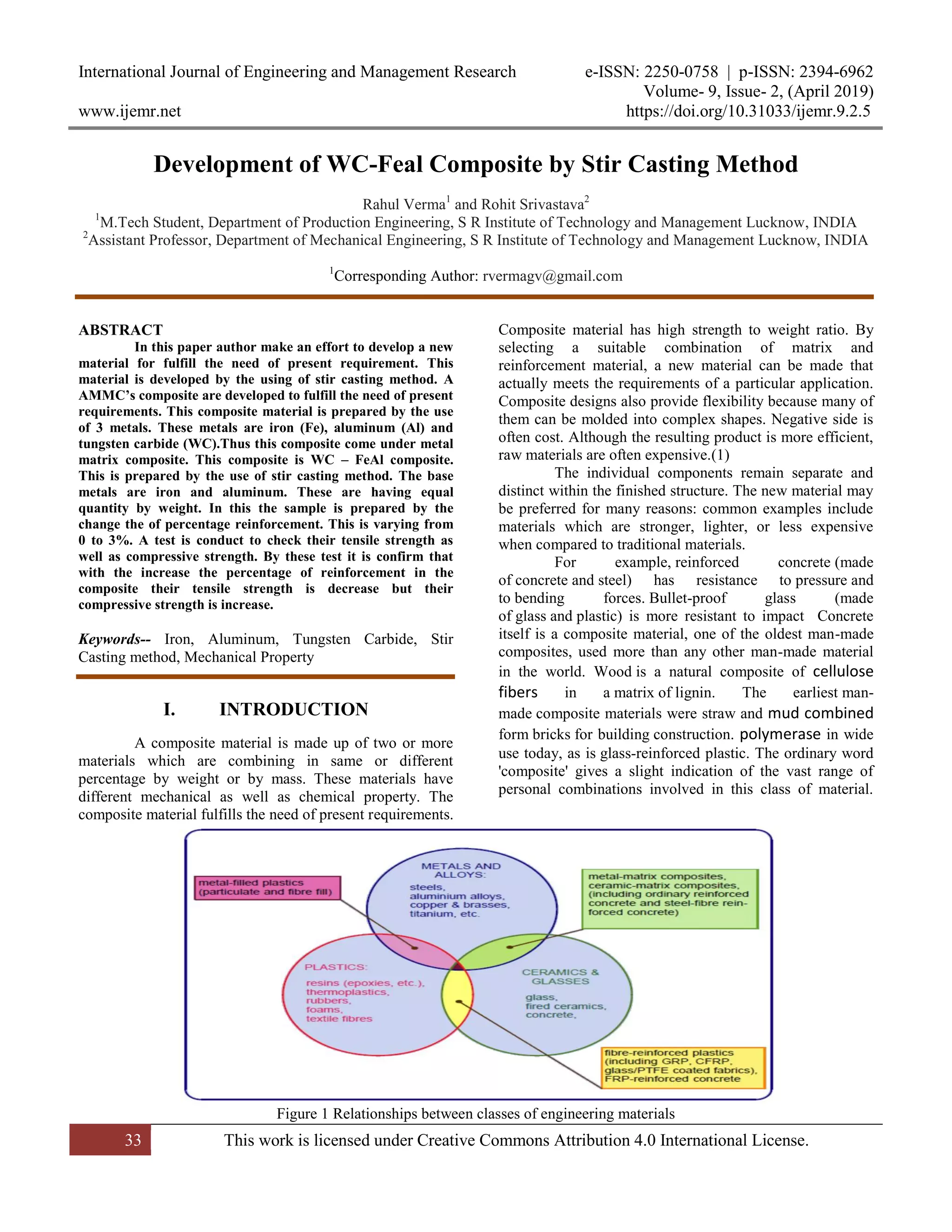 International Journal of Engineering and Management Research e-ISSN: 2250-0758 | p-ISSN: 2394-6962
Volume- 9, Issue- 2, (April 2019)
www.ijemr.net https://doi.org/10.31033/ijemr.9.2.5
33 This work is licensed under Creative Commons Attribution 4.0 International License.
Development of WC-Feal Composite by Stir Casting Method
Rahul Verma1
and Rohit Srivastava2
1
M.Tech Student, Department of Production Engineering, S R Institute of Technology and Management Lucknow, INDIA
2
Assistant Professor, Department of Mechanical Engineering, S R Institute of Technology and Management Lucknow, INDIA
1
Corresponding Author: rvermagv@gmail.com
ABSTRACT
In this paper author make an effort to develop a new
material for fulfill the need of present requirement. This
material is developed by the using of stir casting method. A
AMMC’s composite are developed to fulfill the need of present
requirements. This composite material is prepared by the use
of 3 metals. These metals are iron (Fe), aluminum (Al) and
tungsten carbide (WC).Thus this composite come under metal
matrix composite. This composite is WC – FeAl composite.
This is prepared by the use of stir casting method. The base
metals are iron and aluminum. These are having equal
quantity by weight. In this the sample is prepared by the
change the of percentage reinforcement. This is varying from
0 to 3%. A test is conduct to check their tensile strength as
well as compressive strength. By these test it is confirm that
with the increase the percentage of reinforcement in the
composite their tensile strength is decrease but their
compressive strength is increase.
Keywords-- Iron, Aluminum, Tungsten Carbide, Stir
Casting method, Mechanical Property
I. INTRODUCTION
A composite material is made up of two or more
materials which are combining in same or different
percentage by weight or by mass. These materials have
different mechanical as well as chemical property. The
composite material fulfills the need of present requirements.
Composite material has high strength to weight ratio. By
selecting a suitable combination of matrix and
reinforcement material, a new material can be made that
actually meets the requirements of a particular application.
Composite designs also provide flexibility because many of
them can be molded into complex shapes. Negative side is
often cost. Although the resulting product is more efficient,
raw materials are often expensive.(1)
The individual components remain separate and
distinct within the finished structure. The new material may
be preferred for many reasons: common examples include
materials which are stronger, lighter, or less expensive
when compared to traditional materials.
For example, reinforced concrete (made
of concrete and steel) has resistance to pressure and
to bending forces. Bullet-proof glass (made
of glass and plastic) is more resistant to impact Concrete
itself is a composite material, one of the oldest man-made
composites, used more than any other man-made material
in the world. Wood is a natural composite of cellulose
fibers in a matrix of lignin. The earliest man-
made composite materials were straw and mud combined
form bricks for building construction. polymerase in wide
use today, as is glass-reinforced plastic. The ordinary word
'composite' gives a slight indication of the vast range of
personal combinations involved in this class of material.
Figure 1 Relationships between classes of engineering materials
 