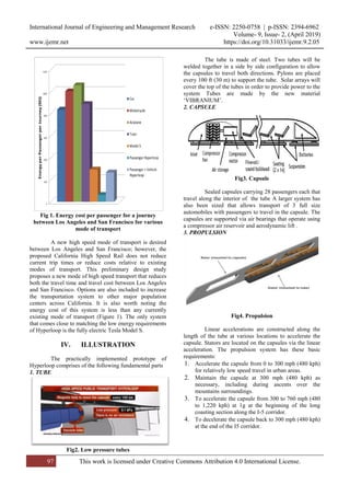 Hyperlop Transportation System | PDF