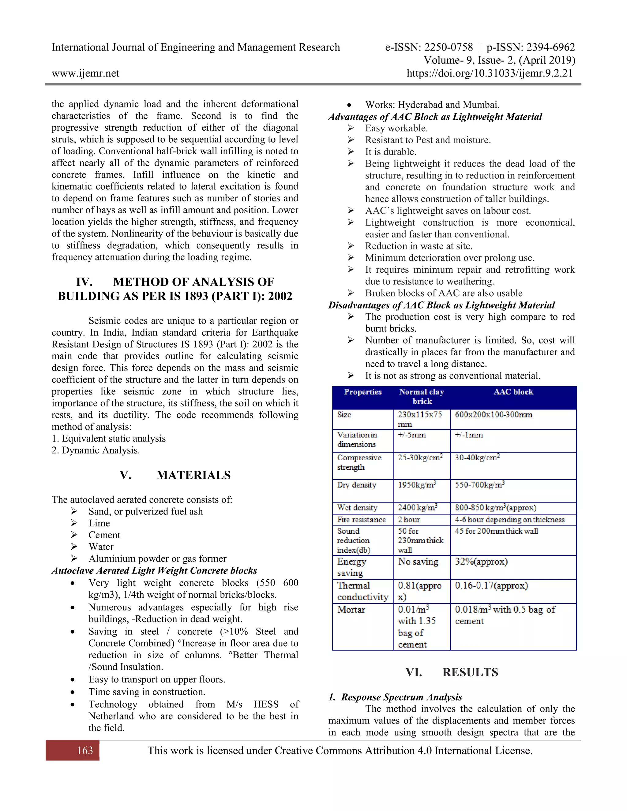 Comparative Study of Seismic Analysis of Building with Light Weight and ...