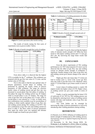 Study the Effect of Welding Parameters during TIG Welding of Aluminum ...