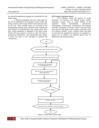 International Journal of Engineering and Management Research e-ISSN: 2250-0758 | p-ISSN: 2394-6962
Volume- 9, Issue- 5 (October 2019)
www.ijemr.net https://doi.org/10.31033/ijemr.9.5.11
68 This work is licensed under Creative Commons Attribution 4.0 International License.
the selected programming language are concatenated to the
header string.
In addition, namespace and class values taken by
the user are appended to the namespace string. Further, the
string content is used to keep attribute name and type taken
by the user. These attribute types are converted to the
programming language types and getter-setter methods for
each attribute are concatenated to the content string. After
that, closing parenthesis is appended to the footer string.
Finally, this class structure is written as a file. File name is
generated as “EntityClass_” plus entered table name. Figure
2 shows the flows of the sub-steps to generate the
“EntityClass_”.
B) Creating of operation classes:
Five different strings for queries of stored
procedure call functions are defined besides header,
namespace, content, footer to create methods in the
operation classes (contentdelete, contentinsert,
contentupdate, contentsearch, contentselect). The function
of header, namespace, and footer strings is like the Entity
class. On the other hand, content string is created by using
five different methods. Firstly, attribute names and types
are read from the datagridview and they are assigned to a
generic list. In addition, five different generic lists are
defined for each stored procedure.
Figure 2: Entity class creation steps
 