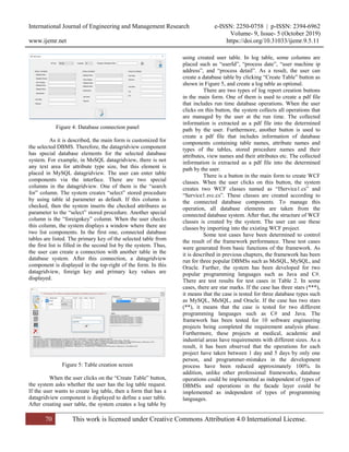 Improved Presentation and Facade Layer Operations for Software ...