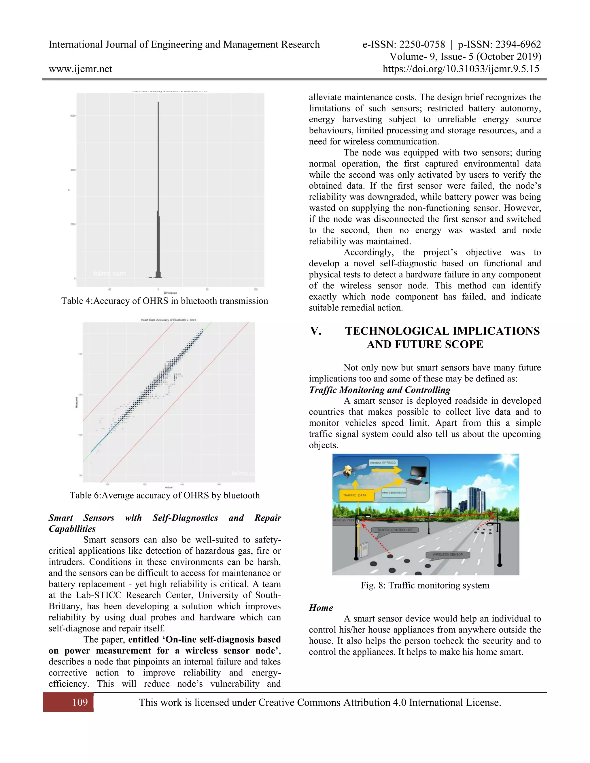International Journal of Engineering and Management Research e-ISSN: 2250-0758 | p-ISSN: 2394-6962
Volume- 9, Issue- 5 (October 2019)
www.ijemr.net https://doi.org/10.31033/ijemr.9.5.15
109 This work is licensed under Creative Commons Attribution 4.0 International License.
Table 4:Accuracy of OHRS in bluetooth transmission
Table 6:Average accuracy of OHRS by bluetooth
Smart Sensors with Self-Diagnostics and Repair
Capabilities
Smart sensors can also be well-suited to safety-
critical applications like detection of hazardous gas, fire or
intruders. Conditions in these environments can be harsh,
and the sensors can be difficult to access for maintenance or
battery replacement - yet high reliability is critical. A team
at the Lab-STICC Research Center, University of South-
Brittany, has been developing a solution which improves
reliability by using dual probes and hardware which can
self-diagnose and repair itself.
The paper, entitled ‘On-line self-diagnosis based
on power measurement for a wireless sensor node’,
describes a node that pinpoints an internal failure and takes
corrective action to improve reliability and energy-
efficiency. This will reduce node’s vulnerability and
alleviate maintenance costs. The design brief recognizes the
limitations of such sensors; restricted battery autonomy,
energy harvesting subject to unreliable energy source
behaviours, limited processing and storage resources, and a
need for wireless communication.
The node was equipped with two sensors; during
normal operation, the first captured environmental data
while the second was only activated by users to verify the
obtained data. If the first sensor were failed, the node’s
reliability was downgraded, while battery power was being
wasted on supplying the non-functioning sensor. However,
if the node was disconnected the first sensor and switched
to the second, then no energy was wasted and node
reliability was maintained.
Accordingly, the project’s objective was to
develop a novel self-diagnostic based on functional and
physical tests to detect a hardware failure in any component
of the wireless sensor node. This method can identify
exactly which node component has failed, and indicate
suitable remedial action.
V. TECHNOLOGICAL IMPLICATIONS
AND FUTURE SCOPE
Not only now but smart sensors have many future
implications too and some of these may be defined as:
Traffic Monitoring and Controlling
A smart sensor is deployed roadside in developed
countries that makes possible to collect live data and to
monitor vehicles speed limit. Apart from this a simple
traffic signal system could also tell us about the upcoming
objects.
Fig. 8: Traffic monitoring system
Home
A smart sensor device would help an individual to
control his/her house appliances from anywhere outside the
house. It also helps the person tocheck the security and to
control the appliances. It helps to make his home smart.
 