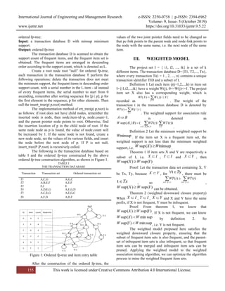 Mining Algorithm for Weighted FP-Growth Frequent Item Sets based on ...