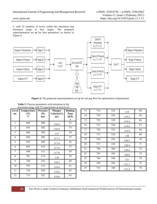 Analysis and Optimisation of High Pressure Die Casting Parameters to ...