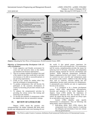 Role of Entrepreneurship Education in Development and Promotion of ...