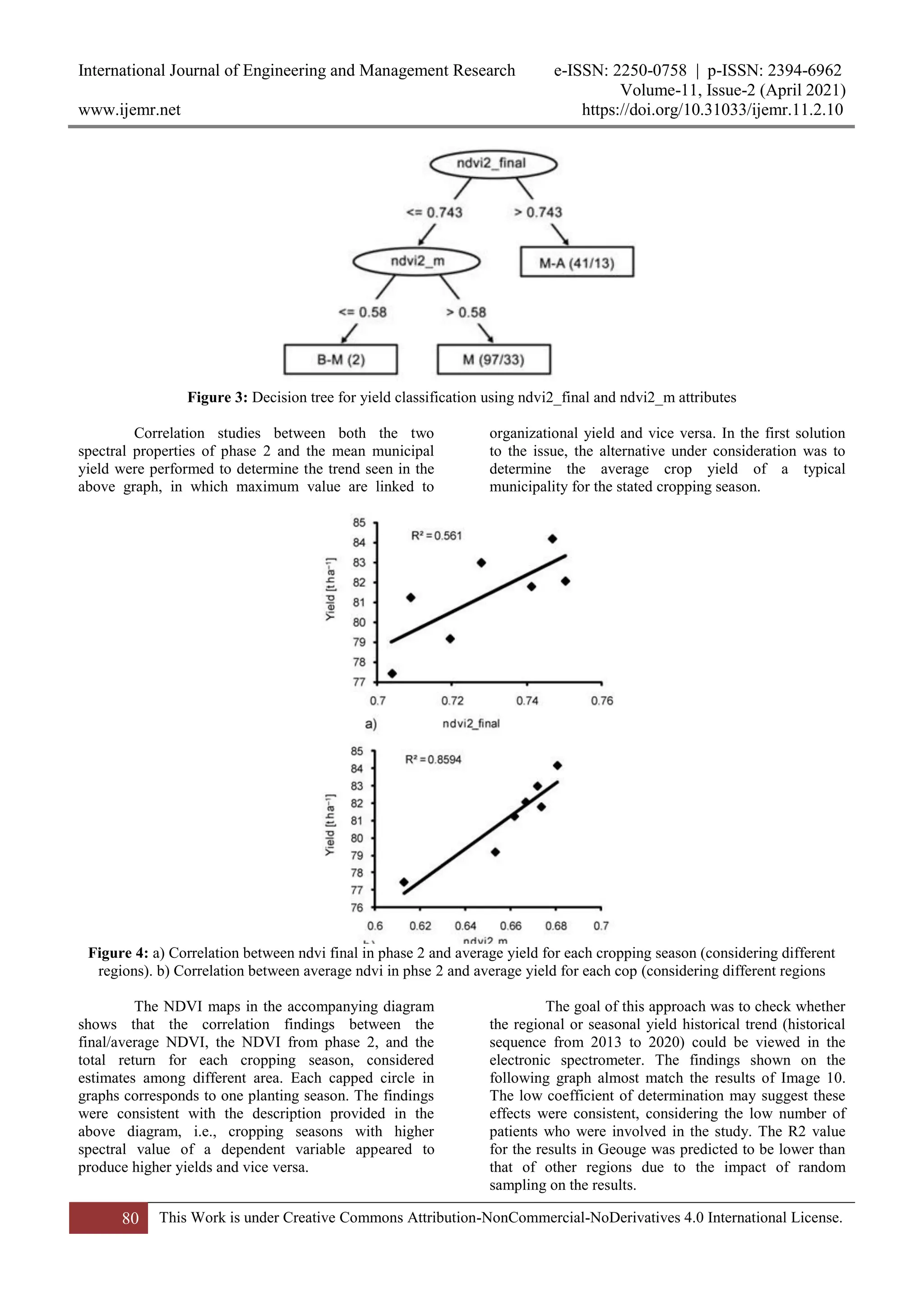 International Journal of Engineering and Management Research e-ISSN: 2250-0758 | p-ISSN: 2394-6962
Volume-11, Issue-2 (April 2021)
www.ijemr.net https://doi.org/10.31033/ijemr.11.2.10
80 This Work is under Creative Commons Attribution-NonCommercial-NoDerivatives 4.0 International License.
Figure 3: Decision tree for yield classification using ndvi2_final and ndvi2_m attributes
Correlation studies between both the two
spectral properties of phase 2 and the mean municipal
yield were performed to determine the trend seen in the
above graph, in which maximum value are linked to
organizational yield and vice versa. In the first solution
to the issue, the alternative under consideration was to
determine the average crop yield of a typical
municipality for the stated cropping season.
Figure 4: a) Correlation between ndvi final in phase 2 and average yield for each cropping season (considering different
regions). b) Correlation between average ndvi in phse 2 and average yield for each cop (considering different regions
The NDVI maps in the accompanying diagram
shows that the correlation findings between the
final/average NDVI, the NDVI from phase 2, and the
total return for each cropping season, considered
estimates among different area. Each capped circle in
graphs corresponds to one planting season. The findings
were consistent with the description provided in the
above diagram, i.e., cropping seasons with higher
spectral value of a dependent variable appeared to
produce higher yields and vice versa.
The goal of this approach was to check whether
the regional or seasonal yield historical trend (historical
sequence from 2013 to 2020) could be viewed in the
electronic spectrometer. The findings shown on the
following graph almost match the results of Image 10.
The low coefficient of determination may suggest these
effects were consistent, considering the low number of
patients who were involved in the study. The R2 value
for the results in Geouge was predicted to be lower than
that of other regions due to the impact of random
sampling on the results.
 