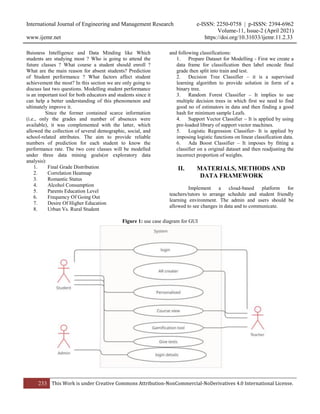 Online Learning Management System and Analytics using Deep Learning | PDF