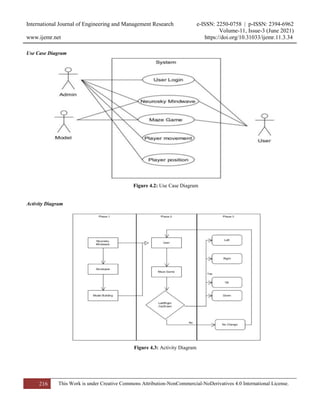 Applying Brain Computer Interface Technology for Playing Games | PDF