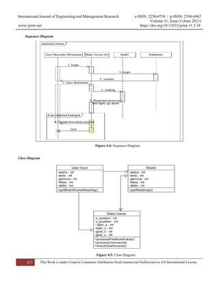 Applying Brain Computer Interface Technology for Playing Games | PDF