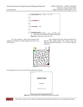Applying Brain Computer Interface Technology for Playing Games | PDF