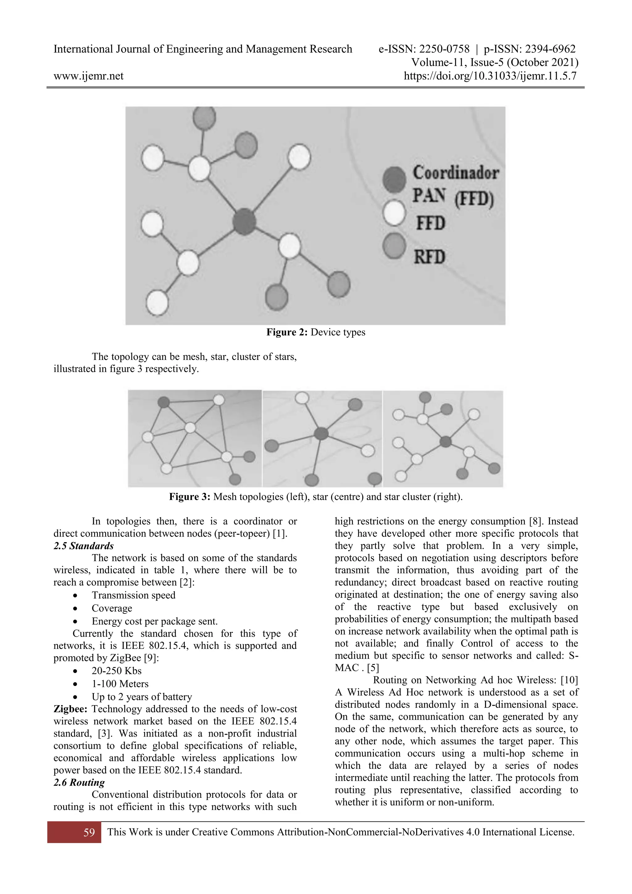International Journal of Engineering and Management Research e-ISSN: 2250-0758 | p-ISSN: 2394-6962
Volume-11, Issue-5 (October 2021)
www.ijemr.net https://doi.org/10.31033/ijemr.11.5.7
59 This Work is under Creative Commons Attribution-NonCommercial-NoDerivatives 4.0 International License.
Figure 2: Device types
The topology can be mesh, star, cluster of stars,
illustrated in figure 3 respectively.
Figure 3: Mesh topologies (left), star (centre) and star cluster (right).
In topologies then, there is a coordinator or
direct communication between nodes (peer-topeer) [1].
2.5 Standards
The network is based on some of the standards
wireless, indicated in table 1, where there will be to
reach a compromise between [2]:
 Transmission speed
 Coverage
 Energy cost per package sent.
Currently the standard chosen for this type of
networks, it is IEEE 802.15.4, which is supported and
promoted by ZigBee [9]:
 20-250 Kbs
 1-100 Meters
 Up to 2 years of battery
Zigbee: Technology addressed to the needs of low-cost
wireless network market based on the IEEE 802.15.4
standard, [3]. Was initiated as a non-profit industrial
consortium to define global specifications of reliable,
economical and affordable wireless applications low
power based on the IEEE 802.15.4 standard.
2.6 Routing
Conventional distribution protocols for data or
routing is not efficient in this type networks with such
high restrictions on the energy consumption [8]. Instead
they have developed other more specific protocols that
they partly solve that problem. In a very simple,
protocols based on negotiation using descriptors before
transmit the information, thus avoiding part of the
redundancy; direct broadcast based on reactive routing
originated at destination; the one of energy saving also
of the reactive type but based exclusively on
probabilities of energy consumption; the multipath based
on increase network availability when the optimal path is
not available; and finally Control of access to the
medium but specific to sensor networks and called: S-
MAC . [5]
Routing on Networking Ad hoc Wireless: [10]
A Wireless Ad Hoc network is understood as a set of
distributed nodes randomly in a D-dimensional space.
On the same, communication can be generated by any
node of the network, which therefore acts as source, to
any other node, which assumes the target paper. This
communication occurs using a multi-hop scheme in
which the data are relayed by a series of nodes
intermediate until reaching the latter. The protocols from
routing plus representative, classified according to
whether it is uniform or non-uniform.
 