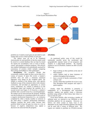 Lowenthal, White, and Cooley Improving Assessment and Program Evaluation 67 
Figure 3 
A Gate System Remediation Plan 
portfolio (as it stands at each gate) are provided to each 
student after review of their portfolio at each gate. 
The rubrics were set up to be completed 
electronically for each portfolio so that the results could 
be stored in a central database that can later be mined 
for reports for accreditation visits as well as faculty, 
course, and program evaluation purposes. This process 
also enables Gatekeepers to be periodically assessed for 
consistency of reviews—which includes comparing 
their ratings and feedback to other gatekeepers. 
Remediation. We recognize though that 
occasionally students might not pass a given gate for a 
variety of reasons. If upon first review a student’s 
portfolio does not meet a minimum numerical 
aggregate score based on the weighted rubric, the 
student is notified of the failing score, with specific 
feedback (a copy of the evaluation rubric with evaluator 
comments), and provided an opportunity to correct 
errors, weaknesses, etc. (which is referred to as the 
remediation plan) and resubmit the portfolio for a 
second review (see Figure 3). If, however, a student’s 
portfolio fails a second review by a second gatekeeper, 
the student can be removed from the program. Students 
can also be placed on a remediation plan as the result of 
a negative professional disposition (i.e., an evaluation 
completed by either a faculty member or someone in 
the field about a student’s professional demeanor). 
Students reaching this point—either because their 
portfolio failed to pass the gate two times in a row or 
because of negative dispositions—may appeal a 
decision to be removed from the program. 
ePortfolios 
As mentioned earlier, none of this would be 
realistically possible given the accelerated and 
geographically separate nature of our programs and 
students in a paper-based portfolio. By requiring 
students to use an ePortfolio, students are able to do the 
following: 
• begin working on their portfolio at the start of 
their program; 
• collect artifacts (and at times iterations of 
artifacts) throughout their program; 
• have a record of faculty assessments of their 
artifacts; and 
• quickly submit their portfolio for review at any 
time throughout their program and expect a 
quick response. 
Finally, while the ePortfolio is primarily a 
combination of a development and assessment 
portfolio, students can quickly create a showcase 
portfolio using artifacts of their choice later when it is 
time to look for a job. 
Given these benefits, after reviewing a number of 
different tools, we selected to use iWebfolio as the 
ePortfolio platform for our programs. However, we 
believe our entire system in many ways is not 
dependent on any single ePortfolio platform and instead 
can be used with a variety of different tools. We 
require our students to purchase an iWebfolio account 
 