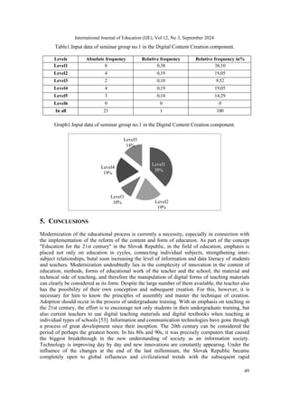 Application of Printed Teaching Materials in Digital Form | PDF