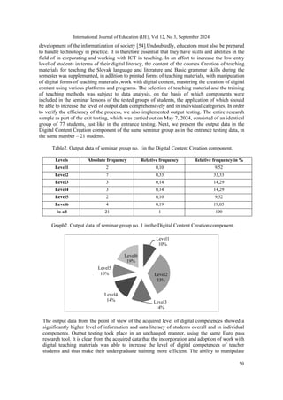 Application of Printed Teaching Materials in Digital Form | PDF