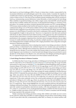 Picture Idea: Ijerph 15 02043 The Epidemiology Of Food Allergy