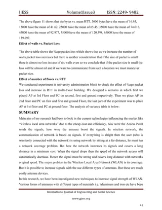 IJESS                                    Volume1Issue3                   ISSN: 2249‐ 9482  

The above figure 11 shows that the bytes vs. mean RTT. 5000 bytes have the mean of 16.95,
15000 have the mean of 41.62, 25000 have the mean of 65.45, 35000 have the mean of 74.616,
45000 have the mean of 92.977, 55000 have the mean of 120.598, 65000 have the mean of
139.697.
Effect of walls vs. Packet Loss

The above table shows the %age packet loss which shows that as we increase the number of
walls packet loss increases but there is another consideration that if the size of packet is small
there is almost no loss in case of six walls even so we conclude that if the packet size is small the
loss will be almost nil and if we want to communicate from such a location we must maneuver
packet size.
Effect of number of floors vs. RTT
We conducted experiment in university administration block to check the effect of %age packet
loss and increase in RTT in multi-Floor building. We designed a scenario in which first we
placed AP at 3rd Floor and PC on second, first and ground respectively. Than we place AP on
2nd floor and PC on first and first and ground Floor, the last part of the experiment was to place
AP at 1st floor and PC at ground floor. The analysis of variance table is below:
SUMMARY
Main aim of my research had been to look in the current technologies influencing the market like
“wireless local area networks” due to the cheap cost and efficiency, how were the Access Point
sends the signals, how were the antenna boost the signals. In wireless network, the
communication of network is based on signals. If everything is alright then the user (who is
wirelessly connected with the network) is using network by sitting at a far distance, he must has
a network coverage problem. But how the network increases its signals and covers a long
distance in a minimum cost. When the signal drops then the speed of the network access will
automatically decrease. Hence the signal must be strong and covers long distance with networks
original speed. The major problem in the Wireless Local Area Network (WLAN) is its coverage.
But it is possible to increase signals with the use different types of antennas. But these are much
costly antenna devices.
In this research, we have been investigated new techniques to increase signal strength of WLAN.
Various forms of antennas with different types of materials i.e. Aluminum and iron etc have been

                         International Journal of Engineering and Social Science 

                                             www.gjmr.org                                                

                                                                                                     41      
 