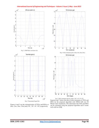 International Journal of Engineering and Techniques - Volume 1 Issue 3, May - June 2015
ISSN: 2395-1303 http://www.ijetjournal.org Page 98
Fig 2. UWB Pulse waveform w(t)
Fig 3. Transmitted Signal S(t)
Figures 4 and 5 are the estimated plots of TOAs and DOAs at
[6ns, 15ns, 24ns, 35ns] and [-50°
, -10°, 10°, 30°] respectively.
Fig 4. TOA estimation plot at [6ns,15ns,24ns,35ns]
Fig 5. DOA estimation plot for angles [-50°,-10°,10°,30°]
Figures6 and 7 shows the plot of joint estimation of TOA and
DOA for the proposed algorithm with SNR=0 dB over 50
Monte Carlo simulations. This determines that TOA and DOA
can be estimated using the proposed algorithm and it works
well with low SNR.
-3 -2 -1 0 1 2 3
x 10
-3
-6
-4
-2
0
2
4
6
8
10
12
14
x 10
12
Time in sec
Amplitude(V)
UWB pulse waveform w(t)
0 0.1 0.2 0.3 0.4 0.5 0.6 0.7 0.8 0.9 1
x 10
-8
-3
-2
-1
0
1
2
3
4
5
x 10
-3
Time in Sec
Amplitude(V)
Transmitted signal s(t)
0 5 10 15 20 25 30 35 40
0
0.2
0.4
0.6
0.8
1
1.2
x 10
-3
TOA in nanoSeconds
PMUSICindB
TOA Estimation graph
-100 -80 -60 -40 -20 0 20 40 60 80 100
-5
0
5
10
15
20
25
DOA in Degrees
PMUSICindB
DOA Estimation graph
 