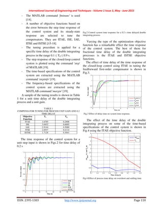 International Journal of Engineering and Techniques - Volume 1 Issue 3, May - June 2015
ISSN: 2395-1303 http://www.ijetjournal.org Page 110
- The MATLAB command 'fminunc' is used
[14].
- A number of objective functions based on
the error between the step time response of
the control system and its steady-state
response are selected to tune the
compensators. They are ITAE, ISE, IAE,
ITSE and ISTSE [15-18].
- The tuning procedure is applied for a
specific time delay of the double integrating
process in the range 0.1 ≤ Td ≤ 0.9 s.
- The step response of the closed-loop control
system is plotted using the command 'step'
of MATLAB [19].
- The time-based specifications of the control
system are extracted using the MATLAB
command 'stepinfo' [19].
- The frequency-based specifications of the
control system are extracted using the
MATLAB command 'margin' [19].
A sample of the tuning results is shown in Table
1 for a unit time delay of the double integrating
process and a unit gain.
TABLE 1
COMPENSATOR TUNING FOR PROCESS UNIT GAIN AND 0.2
TIME DELAY
Objective
Function
Tz Tp
ITAE 1.6785 0.2908
ISE 3.0452 0.6005
IAE 2.9144 0.5080
ITSE 2.0557 0.4114
ISTSE 1.7126 0.3041
The time response of the control system for a
unit step input is shown in Figs.2 for time delay of
0.2 s
Fig.2 Control system time response for a 0.2 s time delayed double
integrating process.
Varying the type of the optimization objective
function has a remarkable effect the time response
of the control system. The best of them for
fractional time delay of the double integrating
processes is the ITAE and ISTSE objective
functions.
The effect of time delay of the time response of
the closed-loop control using ITAE in tuning the
feedforward first-order compensator is shown in
Fig.3.
Fig.3 Effect of delay time on system time response.
The effect of the time delay of the double
integrating process on some of the time-based
specifications of the control system is shown in
Fig.4 using the ITAE objective function.
Fig.4 Effect of process time delay on overshoot and settling time.
 