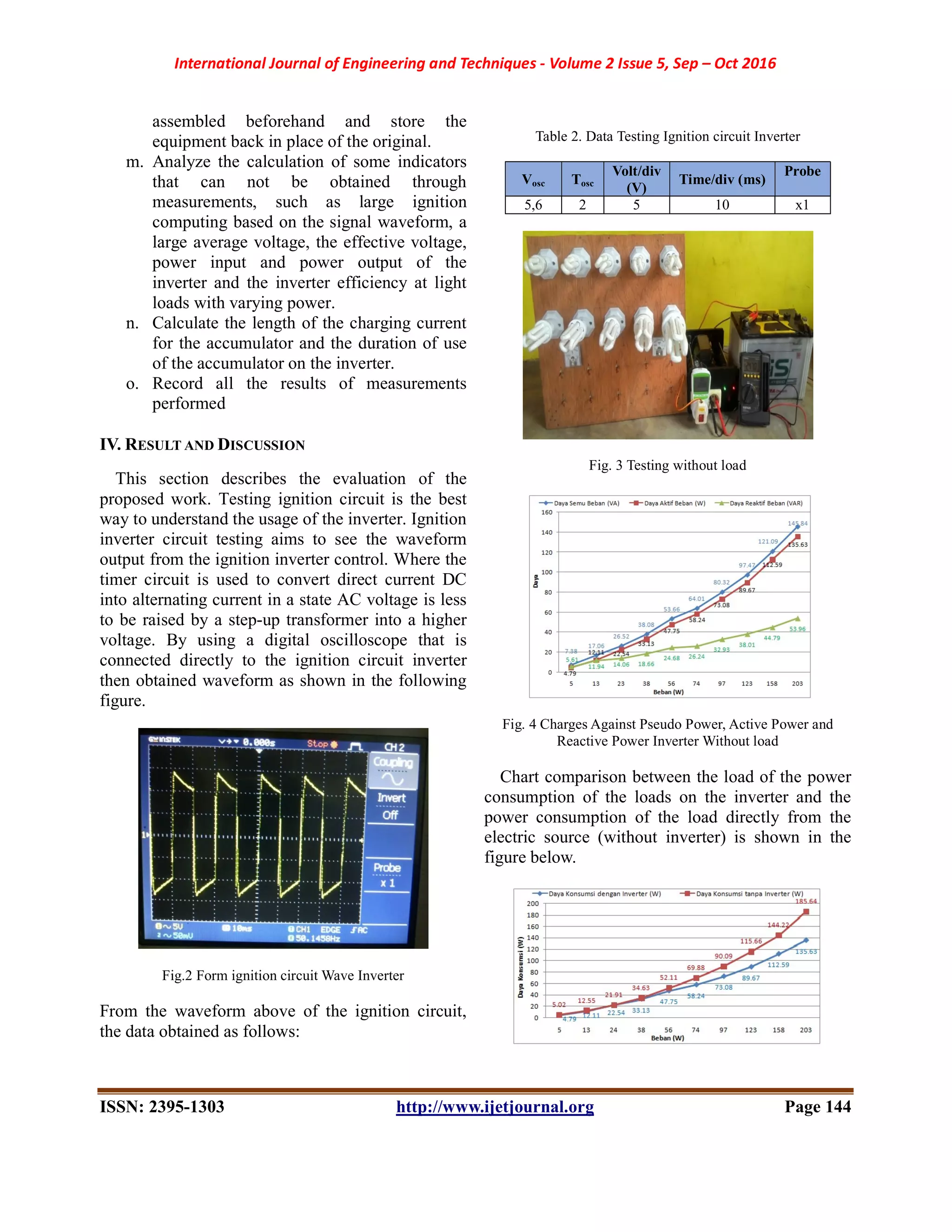 International Journal of Engineering and Techniques - Volume 2 Issue 5, Sep – Oct 2016
ISSN: 2395-1303 http://www.ijetjournal.org Page 144
assembled beforehand and store the
equipment back in place of the original.
m. Analyze the calculation of some indicators
that can not be obtained through
measurements, such as large ignition
computing based on the signal waveform, a
large average voltage, the effective voltage,
power input and power output of the
inverter and the inverter efficiency at light
loads with varying power.
n. Calculate the length of the charging current
for the accumulator and the duration of use
of the accumulator on the inverter.
o. Record all the results of measurements
performed
IV. RESULT AND DISCUSSION
This section describes the evaluation of the
proposed work. Testing ignition circuit is the best
way to understand the usage of the inverter. Ignition
inverter circuit testing aims to see the waveform
output from the ignition inverter control. Where the
timer circuit is used to convert direct current DC
into alternating current in a state AC voltage is less
to be raised by a step-up transformer into a higher
voltage. By using a digital oscilloscope that is
connected directly to the ignition circuit inverter
then obtained waveform as shown in the following
figure.
Fig.2 Form ignition circuit Wave Inverter
From the waveform above of the ignition circuit,
the data obtained as follows:
Table 2. Data Testing Ignition circuit Inverter
Vosc Tosc
Volt/div
(V)
Time/div (ms)
Probe
5,6 2 5 10 x1
Fig. 3 Testing without load
Fig. 4 Charges Against Pseudo Power, Active Power and
Reactive Power Inverter Without load
Chart comparison between the load of the power
consumption of the loads on the inverter and the
power consumption of the load directly from the
electric source (without inverter) is shown in the
figure below.
 