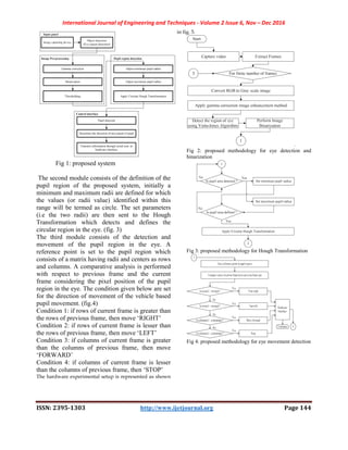 International Journal of Engineering and Techniques - Volume 2 Issue 6, Nov – Dec 2016
ISSN: 2395-1303 http://www.ijetjournal.org Page 144
Fig 1: proposed system
The second module consists of the definition of the
pupil region of the proposed system, initially a
minimum and maximum radii are defined for which
the values (or radii value) identified within this
range will be termed as circle. The set parameters
(i.e the two radii) are then sent to the Hough
Transformation which detects and defines the
circular region in the eye. (fig. 3)
The third module consists of the detection and
movement of the pupil region in the eye. A
reference point is set to the pupil region which
consists of a matrix having radii and centers as rows
and columns. A comparative analysis is performed
with respect to previous frame and the current
frame considering the pixel position of the pupil
region in the eye. The condition given below are set
for the direction of movement of the vehicle based
pupil movement. (fig.4)
Condition 1: if rows of current frame is greater than
the rows of previous frame, then move ‘RIGHT’
Condition 2: if rows of current frame is lesser than
the rows of previous frame, then move ‘LEFT’
Condition 3: if columns of current frame is greater
than the columns of previous frame, then move
‘FORWARD’
Condition 4: if columns of current frame is lesser
than the columns of previous frame, then ‘STOP’
The hardware experimental setup is represented as shown
in fig. 5.
.
Fig 2: proposed methodology for eye detection and
binarization
Fig 3: proposed methodology for Hough Transformation
Fig 4: proposed methodology for eye movement detection
 