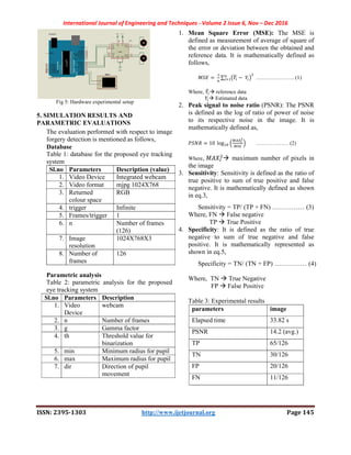 International Journal of Engineering and Techniques
ISSN: 2395-1303
Fig 5: Hardware experimental setup
5. SIMULATION RESULTS AND
PARAMETRIC EVALUATIONS
The evaluation performed with respect to image
forgery detection is mentioned as follo
Database
Table 1: database for the proposed eye tracking
system
Sl.no Parameters Description (value)
1. Video Device Integrated webcam
2. Video format mjpg 1024X768
3. Returned
colour space
RGB
4. trigger Infinite
5. Frames/trigger 1
6. n Number of frames
(126)
7. Image
resolution
1024X768X3
8. Number of
frames
126
Parametric analysis
Table 2: parametric analysis for the proposed
eye tracking system
Sl.no Parameters Description
1. Video
Device
webcam
2. n Number of frames
3. g Gamma factor
4. th Threshold value for
binarization
5. min Minimum radius for pupil
6. max Maximum radius for pupil
7. dir Direction of pupil
movement
International Journal of Engineering and Techniques - Volume 2 Issue 6, Nov –
http://www.ijetjournal.org
The evaluation performed with respect to image
forgery detection is mentioned as follows,
Table 1: database for the proposed eye tracking
Description (value)
Integrated webcam
mjpg 1024X768
Number of frames
1024X768X3
Table 2: parametric analysis for the proposed
Number of frames
Gamma factor
Threshold value for
Minimum radius for pupil
Maximum radius for pupil
Direction of pupil
1. Mean Square Error (MSE):
defined as measurement of average of square of
the error or deviation between the obtained and
reference data. It is mathematically defined as
follows,
∑ ………………… (1)
Where,  reference data
 Estimated data
2. Peak signal to noise ratio
is defined as the log of ratio of power of noise
to its respective noise in the image. It is
mathematically defined as,
10 log ………………
Where,  maximum numb
the image
3. Sensitivity: Sensitivity is defined as the ratio of
true positive to sum of true positive and false
negative. It is mathematically defined as shown
in eq.3,
Sensitivity = TP/ (TP + FN)
Where, FN  False negative
TP  True Positive
4. Specificity: It is defined as the ratio of true
negative to sum of true negative and false
positive. It is mathematically represented as
shown in eq.5,
Specificity = TN/ (TN + FP)
Where, TN  True Negative
FP  False Positive
Table 3: Experimental results
parameters
Elapsed time
PSNR
TP
TN
FP
FN
– Dec 2016
Page 145
Mean Square Error (MSE): The MSE is
defined as measurement of average of square of
the error or deviation between the obtained and
reference data. It is mathematically defined as
………………… (1)
(PSNR): The PSNR
is defined as the log of ratio of power of noise
to its respective noise in the image. It is
……………… (2)
maximum number of pixels in
: Sensitivity is defined as the ratio of
true positive to sum of true positive and false
negative. It is mathematically defined as shown
Sensitivity = TP/ (TP + FN) …………… (3)
False negative
: It is defined as the ratio of true
negative to sum of true negative and false
positive. It is mathematically represented as
Specificity = TN/ (TN + FP) …………… (4)
True Negative
False Positive
Table 3: Experimental results
image
33.82 s
14.2 (avg.)
65/126
30/126
20/126
11/126
 