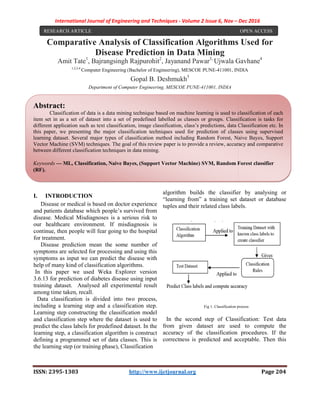 International Journal of Engineering and Techniques
ISSN: 2395-1303
Comparative Analysis of
Disease P
Amit Tate1
, Bajrangsingh
1,2,3,4
Computer Engineering (Bachelor of Engineering), MESCOE PUNE
Department of Computer Engineering
I. INTRODUCTION
Disease or medical is based on doctor experience
and patients database which people’s survived from
disease. Medical Misdiagnoses is a serious risk to
our healthcare environment. If misdiagnosis is
continue, then people will fear going to the hospital
for treatment.
Disease prediction mean the some number of
symptoms are selected for processing and using this
symptoms as input we can predict the disease with
help of many kind of classification algorithms.
In this paper we used Weka Explorer version
3.6.13 for prediction of diabetes disease using input
training dataset. Analysed all experimental result
among time taken, recall.
Data classification is divided into two
including a learning step and a classifi
Learning step constructing the classification model
and classification step where the dataset is used to
predict the class labels for predefined dataset. In th
learning step, a classification algorithm
defining a programmed set of data classes. This is
the learning step (or training phase), Classifi
RESEARCH ARTICLE
Abstract:
Classification of data is a data mining
item set in as a set of dataset into a set of predefined labelled as classes or groups. Classification is tasks for
different application such as text classification, image classificatio
this paper, we presenting the major classification techniques used for prediction of classes using supervised
learning dataset. Several major types of classification method including Random Forest, Naive
Vector Machine (SVM) techniques. The goal of this review paper is to provide a review, accuracy and comparative
between different classification techniques in data mining.
Keywords — ML, Classification, Naive Bayes, (Support Vector Machine)
(RF).
International Journal of Engineering and Techniques - Volume 2 Issue 6, Nov –
http://www.ijetjournal.org
nalysis of Classification Algorithms
Prediction in Data Mining
, Bajrangsingh Rajpurohit2
, Jayanand Pawar3,
Ujwala Gavhane
Computer Engineering (Bachelor of Engineering), MESCOE PUNE-411001, INDIA
Gopal B. Deshmukh5
Department of Computer Engineering, MESCOE PUNE-411001, INDIA
Disease or medical is based on doctor experience
and patients database which people’s survived from
a serious risk to
misdiagnosis is
continue, then people will fear going to the hospital
Disease prediction mean the some number of
symptoms are selected for processing and using this
predict the disease with
help of many kind of classification algorithms.
Weka Explorer version
for prediction of diabetes disease using input
training dataset. Analysed all experimental result
cation is divided into two process,
g a learning step and a classification step.
constructing the classification model
and classification step where the dataset is used to
class labels for predefined dataset. In the
cation algorithm is construct
defining a programmed set of data classes. This is
Classification
algorithm builds the classifier by analysing or
“learning from” a training set dataset or
tuples and their related class labels.
Fig 1. Classification process
In the second step of Classifi
from given dataset are used to com
accuracy of the classification procedures. If the
correctness is predicted and ac
Classification of data is a data mining technique based on machine learning is used to classification of each
item set in as a set of dataset into a set of predefined labelled as classes or groups. Classification is tasks for
different application such as text classification, image classification, class’s predictions, data Classification etc. In
this paper, we presenting the major classification techniques used for prediction of classes using supervised
learning dataset. Several major types of classification method including Random Forest, Naive
Vector Machine (SVM) techniques. The goal of this review paper is to provide a review, accuracy and comparative
between different classification techniques in data mining.
ML, Classification, Naive Bayes, (Support Vector Machine) SVM, Random Forest classifier
Dec 2016
Page 204
lgorithms Used for
Ujwala Gavhane4
411001, INDIA
er by analysing or
“learning from” a training set dataset or database
tuples and their related class labels.
Classification process
Classification: Test data
are used to compute the
cation procedures. If the
and acceptable. Then this
OPEN ACCESS
technique based on machine learning is used to classification of each
item set in as a set of dataset into a set of predefined labelled as classes or groups. Classification is tasks for
n, class’s predictions, data Classification etc. In
this paper, we presenting the major classification techniques used for prediction of classes using supervised
learning dataset. Several major types of classification method including Random Forest, Naive Bayes, Support
Vector Machine (SVM) techniques. The goal of this review paper is to provide a review, accuracy and comparative
, Random Forest classifier
 