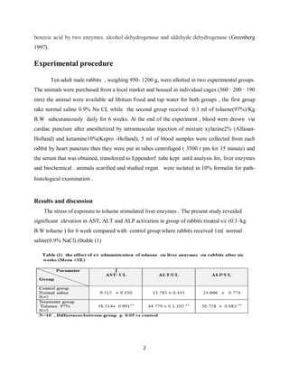 2
benzoic acid by two enzymes, alcohol dehydrogenase and aldehyde dehydrogenase (Greenberg
1997).
Experimental procedure
Ten adult male rabbits , weighing 950- 1200 g, were allotted in two experimental groups.
The animals were purchased from a local market and housed in individual cages (360 · 200 · 190
mm) the animal were available ad libitum Food and tap water for both groups , the first group
take normal saline 0.9% Na CL while the second group received 0.3 ml of toluene(97%)/Kg
B.W subcutaneously daily for 6 weeks. At the end of the experiment , blood were drown via
cardiac puncture after anesthetized by intramuscular injection of mixture xylazine2% (Alfasan-
Holland) and ketamine10%(Kepro -Holland), 5 ml of blood samples were collected from each
rabbit by heart puncture then they were put in tubes centrifuged ( 3500 r pm for 15 minute) and
the serum that was obtained, transferred to Eppendorf tube kept until analysis for, liver enzymes
and biochemical . animals scarified and studied organ were isolated in 10% formalin for path-
histological examination .
Results and discussion
The stress of exposure to toluene stimulated liver enzymes . The present study revealed
significant elevation in AST, ALT and ALP activation in group of rabbits treated s/c (0.3 /kg
B.W toluene ) for 6 week compared with control group where rabbits received 1ml normal
saline(0.9% NaCl).(0table (1)
 