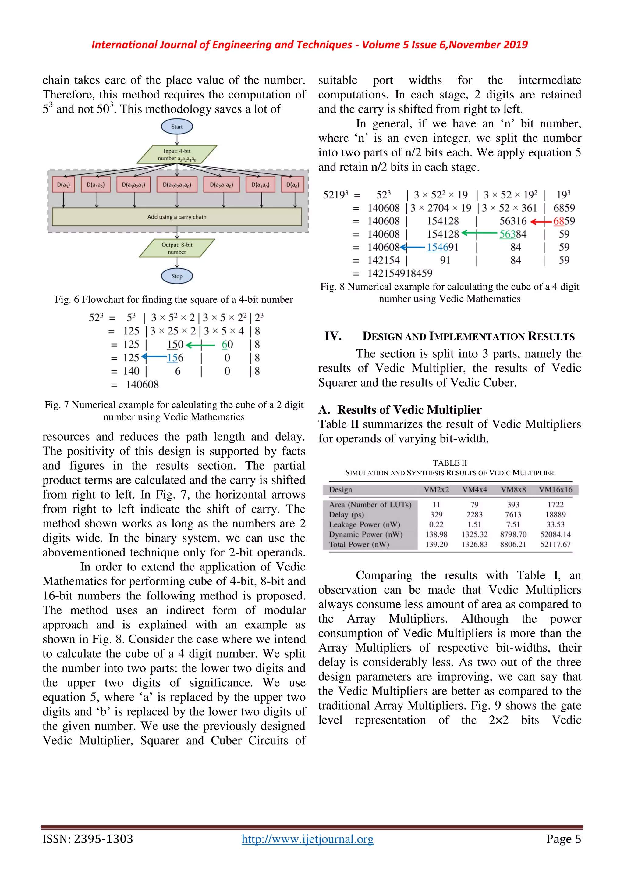 International Journal of Engineering and Techniques - Volume 5 Issue 6,November 2019
ISSN: 2395-1303 http://www.ijetjournal.org Page 5
chain takes care of the place value of the number.
Therefore, this method requires the computation of
53
and not 503
. This methodology saves a lot of
Fig. 6 Flowchart for finding the square of a 4-bit number
Fig. 7 Numerical example for calculating the cube of a 2 digit
number using Vedic Mathematics
resources and reduces the path length and delay.
The positivity of this design is supported by facts
and figures in the results section. The partial
product terms are calculated and the carry is shifted
from right to left. In Fig. 7, the horizontal arrows
from right to left indicate the shift of carry. The
method shown works as long as the numbers are 2
digits wide. In the binary system, we can use the
abovementioned technique only for 2-bit operands.
In order to extend the application of Vedic
Mathematics for performing cube of 4-bit, 8-bit and
16-bit numbers the following method is proposed.
The method uses an indirect form of modular
approach and is explained with an example as
shown in Fig. 8. Consider the case where we intend
to calculate the cube of a 4 digit number. We split
the number into two parts: the lower two digits and
the upper two digits of significance. We use
equation 5, where ‘a’ is replaced by the upper two
digits and ‘b’ is replaced by the lower two digits of
the given number. We use the previously designed
Vedic Multiplier, Squarer and Cuber Circuits of
suitable port widths for the intermediate
computations. In each stage, 2 digits are retained
and the carry is shifted from right to left.
In general, if we have an ‘n’ bit number,
where ‘n’ is an even integer, we split the number
into two parts of n/2 bits each. We apply equation 5
and retain n/2 bits in each stage.
Fig. 8 Numerical example for calculating the cube of a 4 digit
number using Vedic Mathematics
IV. DESIGN AND IMPLEMENTATION RESULTS
The section is split into 3 parts, namely the
results of Vedic Multiplier, the results of Vedic
Squarer and the results of Vedic Cuber.
A. Results of Vedic Multiplier
Table II summarizes the result of Vedic Multipliers
for operands of varying bit-width.
TABLE II
SIMULATION AND SYNTHESIS RESULTS OF VEDIC MULTIPLIER
Comparing the results with Table I, an
observation can be made that Vedic Multipliers
always consume less amount of area as compared to
the Array Multipliers. Although the power
consumption of Vedic Multipliers is more than the
Array Multipliers of respective bit-widths, their
delay is considerably less. As two out of the three
design parameters are improving, we can say that
the Vedic Multipliers are better as compared to the
traditional Array Multipliers. Fig. 9 shows the gate
level representation of the 2×2 bits Vedic
 