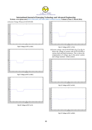 Power Quality Enhancement in Power Distribution System by Using Fuzzy ...