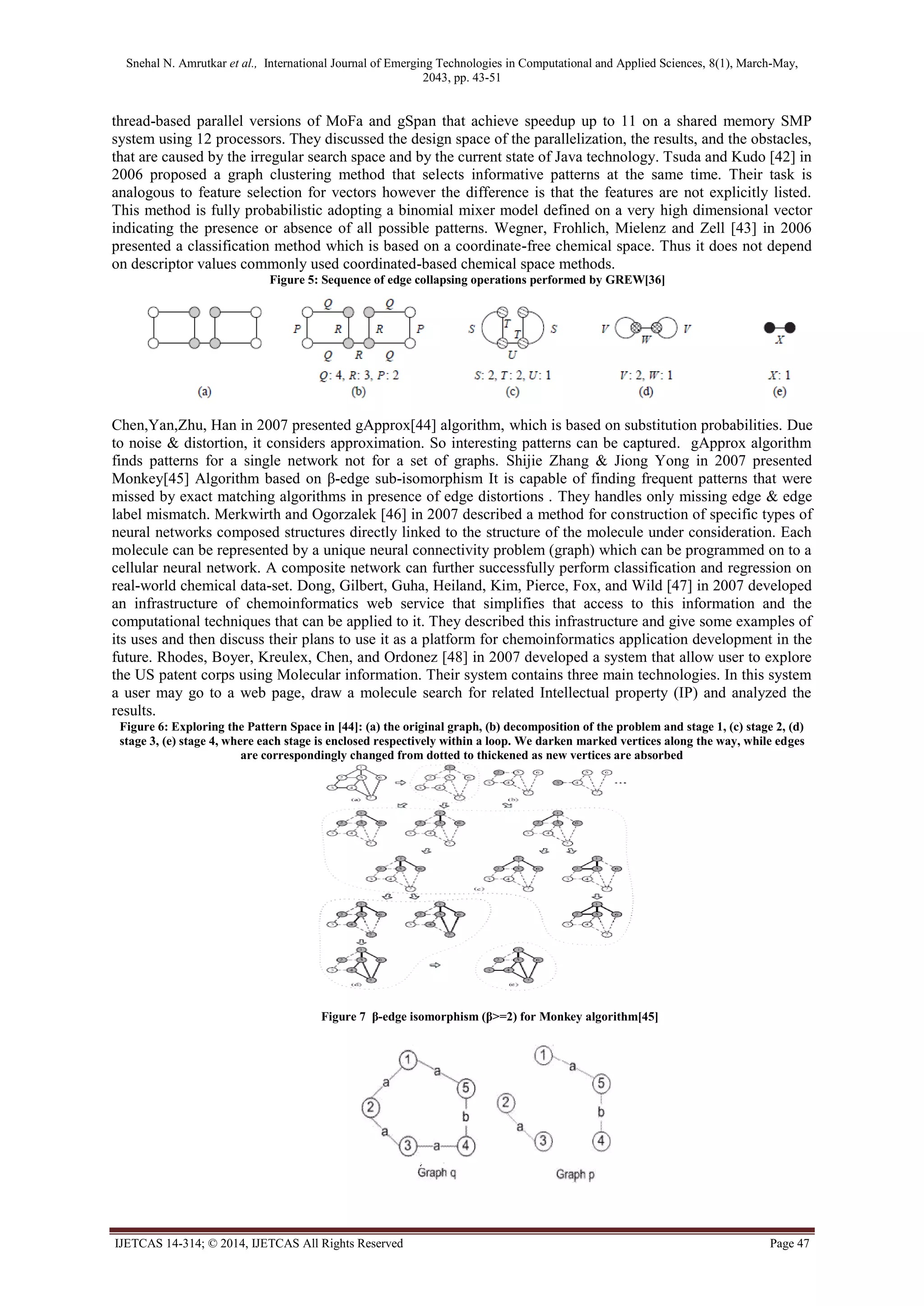 Snehal N. Amrutkar et al., International Journal of Emerging Technologies in Computational and Applied Sciences, 8(1), March-May,
2043, pp. 43-51
IJETCAS 14-314; © 2014, IJETCAS All Rights Reserved Page 47
thread-based parallel versions of MoFa and gSpan that achieve speedup up to 11 on a shared memory SMP
system using 12 processors. They discussed the design space of the parallelization, the results, and the obstacles,
that are caused by the irregular search space and by the current state of Java technology. Tsuda and Kudo [42] in
2006 proposed a graph clustering method that selects informative patterns at the same time. Their task is
analogous to feature selection for vectors however the difference is that the features are not explicitly listed.
This method is fully probabilistic adopting a binomial mixer model defined on a very high dimensional vector
indicating the presence or absence of all possible patterns. Wegner, Frohlich, Mielenz and Zell [43] in 2006
presented a classification method which is based on a coordinate-free chemical space. Thus it does not depend
on descriptor values commonly used coordinated-based chemical space methods.
Figure 5: Sequence of edge collapsing operations performed by GREW[36]
Chen,Yan,Zhu, Han in 2007 presented gApprox[44] algorithm, which is based on substitution probabilities. Due
to noise & distortion, it considers approximation. So interesting patterns can be captured. gApprox algorithm
finds patterns for a single network not for a set of graphs. Shijie Zhang & Jiong Yong in 2007 presented
Monkey[45] Algorithm based on β-edge sub-isomorphism It is capable of finding frequent patterns that were
missed by exact matching algorithms in presence of edge distortions . They handles only missing edge & edge
label mismatch. Merkwirth and Ogorzalek [46] in 2007 described a method for construction of specific types of
neural networks composed structures directly linked to the structure of the molecule under consideration. Each
molecule can be represented by a unique neural connectivity problem (graph) which can be programmed on to a
cellular neural network. A composite network can further successfully perform classification and regression on
real-world chemical data-set. Dong, Gilbert, Guha, Heiland, Kim, Pierce, Fox, and Wild [47] in 2007 developed
an infrastructure of chemoinformatics web service that simplifies that access to this information and the
computational techniques that can be applied to it. They described this infrastructure and give some examples of
its uses and then discuss their plans to use it as a platform for chemoinformatics application development in the
future. Rhodes, Boyer, Kreulex, Chen, and Ordonez [48] in 2007 developed a system that allow user to explore
the US patent corps using Molecular information. Their system contains three main technologies. In this system
a user may go to a web page, draw a molecule search for related Intellectual property (IP) and analyzed the
results.
Figure 6: Exploring the Pattern Space in [44]: (a) the original graph, (b) decomposition of the problem and stage 1, (c) stage 2, (d)
stage 3, (e) stage 4, where each stage is enclosed respectively within a loop. We darken marked vertices along the way, while edges
are correspondingly changed from dotted to thickened as new vertices are absorbed
Figure 7 β-edge isomorphism (β>=2) for Monkey algorithm[45]
 