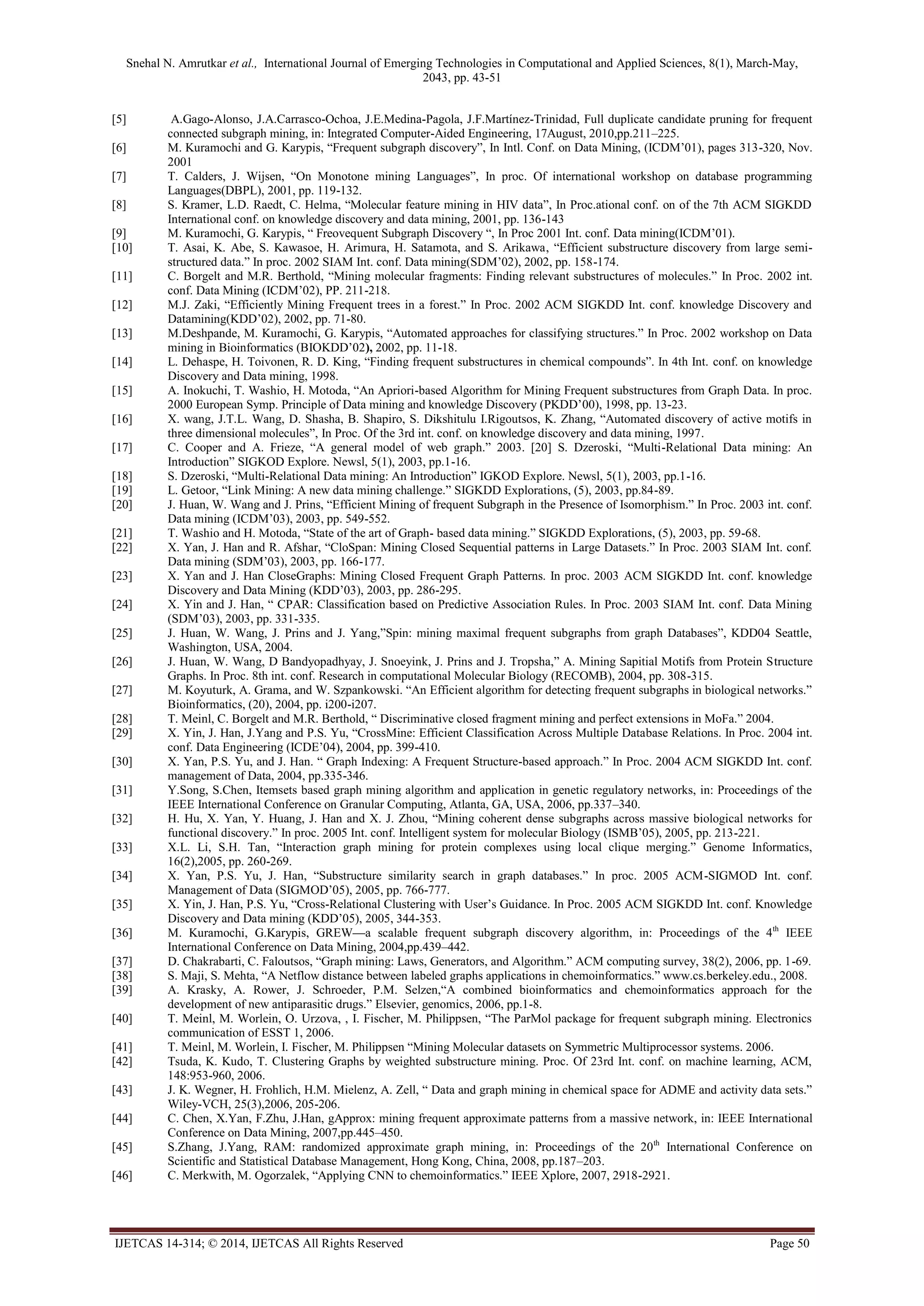 Snehal N. Amrutkar et al., International Journal of Emerging Technologies in Computational and Applied Sciences, 8(1), March-May,
2043, pp. 43-51
IJETCAS 14-314; © 2014, IJETCAS All Rights Reserved Page 50
[5] A.Gago-Alonso, J.A.Carrasco-Ochoa, J.E.Medina-Pagola, J.F.Martínez-Trinidad, Full duplicate candidate pruning for frequent
connected subgraph mining, in: Integrated Computer-Aided Engineering, 17August, 2010,pp.211–225.
[6] M. Kuramochi and G. Karypis, “Frequent subgraph discovery”, In Intl. Conf. on Data Mining, (ICDM’01), pages 313-320, Nov.
2001
[7] T. Calders, J. Wijsen, “On Monotone mining Languages”, In proc. Of international workshop on database programming
Languages(DBPL), 2001, pp. 119-132.
[8] S. Kramer, L.D. Raedt, C. Helma, “Molecular feature mining in HIV data”, In Proc.ational conf. on of the 7th ACM SIGKDD
International conf. on knowledge discovery and data mining, 2001, pp. 136-143
[9] M. Kuramochi, G. Karypis, “ Freovequent Subgraph Discovery “, In Proc 2001 Int. conf. Data mining(ICDM’01).
[10] T. Asai, K. Abe, S. Kawasoe, H. Arimura, H. Satamota, and S. Arikawa, “Efficient substructure discovery from large semi-
structured data.” In proc. 2002 SIAM Int. conf. Data mining(SDM’02), 2002, pp. 158-174.
[11] C. Borgelt and M.R. Berthold, “Mining molecular fragments: Finding relevant substructures of molecules.” In Proc. 2002 int.
conf. Data Mining (ICDM’02), PP. 211-218.
[12] M.J. Zaki, “Efficiently Mining Frequent trees in a forest.” In Proc. 2002 ACM SIGKDD Int. conf. knowledge Discovery and
Datamining(KDD’02), 2002, pp. 71-80.
[13] M.Deshpande, M. Kuramochi, G. Karypis, “Automated approaches for classifying structures.” In Proc. 2002 workshop on Data
mining in Bioinformatics (BIOKDD’02), 2002, pp. 11-18.
[14] L. Dehaspe, H. Toivonen, R. D. King, “Finding frequent substructures in chemical compounds”. In 4th Int. conf. on knowledge
Discovery and Data mining, 1998.
[15] A. Inokuchi, T. Washio, H. Motoda, “An Apriori-based Algorithm for Mining Frequent substructures from Graph Data. In proc.
2000 European Symp. Principle of Data mining and knowledge Discovery (PKDD’00), 1998, pp. 13-23.
[16] X. wang, J.T.L. Wang, D. Shasha, B. Shapiro, S. Dikshitulu I.Rigoutsos, K. Zhang, “Automated discovery of active motifs in
three dimensional molecules”, In Proc. Of the 3rd int. conf. on knowledge discovery and data mining, 1997.
[17] C. Cooper and A. Frieze, “A general model of web graph.” 2003. [20] S. Dzeroski, “Multi-Relational Data mining: An
Introduction” SIGKOD Explore. Newsl, 5(1), 2003, pp.1-16.
[18] S. Dzeroski, “Multi-Relational Data mining: An Introduction” IGKOD Explore. Newsl, 5(1), 2003, pp.1-16.
[19] L. Getoor, “Link Mining: A new data mining challenge.” SIGKDD Explorations, (5), 2003, pp.84-89.
[20] J. Huan, W. Wang and J. Prins, “Efficient Mining of frequent Subgraph in the Presence of Isomorphism.” In Proc. 2003 int. conf.
Data mining (ICDM’03), 2003, pp. 549-552.
[21] T. Washio and H. Motoda, “State of the art of Graph- based data mining.” SIGKDD Explorations, (5), 2003, pp. 59-68.
[22] X. Yan, J. Han and R. Afshar, “CloSpan: Mining Closed Sequential patterns in Large Datasets.” In Proc. 2003 SIAM Int. conf.
Data mining (SDM’03), 2003, pp. 166-177.
[23] X. Yan and J. Han CloseGraphs: Mining Closed Frequent Graph Patterns. In proc. 2003 ACM SIGKDD Int. conf. knowledge
Discovery and Data Mining (KDD’03), 2003, pp. 286-295.
[24] X. Yin and J. Han, “ CPAR: Classification based on Predictive Association Rules. In Proc. 2003 SIAM Int. conf. Data Mining
(SDM’03), 2003, pp. 331-335.
[25] J. Huan, W. Wang, J. Prins and J. Yang,”Spin: mining maximal frequent subgraphs from graph Databases”, KDD04 Seattle,
Washington, USA, 2004.
[26] J. Huan, W. Wang, D Bandyopadhyay, J. Snoeyink, J. Prins and J. Tropsha,” A. Mining Sapitial Motifs from Protein Structure
Graphs. In Proc. 8th int. conf. Research in computational Molecular Biology (RECOMB), 2004, pp. 308-315.
[27] M. Koyuturk, A. Grama, and W. Szpankowski. “An Efficient algorithm for detecting frequent subgraphs in biological networks.”
Bioinformatics, (20), 2004, pp. i200-i207.
[28] T. Meinl, C. Borgelt and M.R. Berthold, “ Discriminative closed fragment mining and perfect extensions in MoFa.” 2004.
[29] X. Yin, J. Han, J.Yang and P.S. Yu, “CrossMine: Efficient Classification Across Multiple Database Relations. In Proc. 2004 int.
conf. Data Engineering (ICDE’04), 2004, pp. 399-410.
[30] X. Yan, P.S. Yu, and J. Han. “ Graph Indexing: A Frequent Structure-based approach.” In Proc. 2004 ACM SIGKDD Int. conf.
management of Data, 2004, pp.335-346.
[31] Y.Song, S.Chen, Itemsets based graph mining algorithm and application in genetic regulatory networks, in: Proceedings of the
IEEE International Conference on Granular Computing, Atlanta, GA, USA, 2006, pp.337–340.
[32] H. Hu, X. Yan, Y. Huang, J. Han and X. J. Zhou, “Mining coherent dense subgraphs across massive biological networks for
functional discovery.” In proc. 2005 Int. conf. Intelligent system for molecular Biology (ISMB’05), 2005, pp. 213-221.
[33] X.L. Li, S.H. Tan, “Interaction graph mining for protein complexes using local clique merging.” Genome Informatics,
16(2),2005, pp. 260-269.
[34] X. Yan, P.S. Yu, J. Han, “Substructure similarity search in graph databases.” In proc. 2005 ACM-SIGMOD Int. conf.
Management of Data (SIGMOD’05), 2005, pp. 766-777.
[35] X. Yin, J. Han, P.S. Yu, “Cross-Relational Clustering with User’s Guidance. In Proc. 2005 ACM SIGKDD Int. conf. Knowledge
Discovery and Data mining (KDD’05), 2005, 344-353.
[36] M. Kuramochi, G.Karypis, GREW—a scalable frequent subgraph discovery algorithm, in: Proceedings of the 4th
IEEE
International Conference on Data Mining, 2004,pp.439–442.
[37] D. Chakrabarti, C. Faloutsos, “Graph mining: Laws, Generators, and Algorithm.” ACM computing survey, 38(2), 2006, pp. 1-69.
[38] S. Maji, S. Mehta, “A Netflow distance between labeled graphs applications in chemoinformatics.” www.cs.berkeley.edu., 2008.
[39] A. Krasky, A. Rower, J. Schroeder, P.M. Selzen,“A combined bioinformatics and chemoinformatics approach for the
development of new antiparasitic drugs.” Elsevier, genomics, 2006, pp.1-8.
[40] T. Meinl, M. Worlein, O. Urzova, , I. Fischer, M. Philippsen, “The ParMol package for frequent subgraph mining. Electronics
communication of ESST 1, 2006.
[41] T. Meinl, M. Worlein, I. Fischer, M. Philippsen “Mining Molecular datasets on Symmetric Multiprocessor systems. 2006.
[42] Tsuda, K. Kudo, T. Clustering Graphs by weighted substructure mining. Proc. Of 23rd Int. conf. on machine learning, ACM,
148:953-960, 2006.
[43] J. K. Wegner, H. Frohlich, H.M. Mielenz, A. Zell, “ Data and graph mining in chemical space for ADME and activity data sets.”
Wiley-VCH, 25(3),2006, 205-206.
[44] C. Chen, X.Yan, F.Zhu, J.Han, gApprox: mining frequent approximate patterns from a massive network, in: IEEE International
Conference on Data Mining, 2007,pp.445–450.
[45] S.Zhang, J.Yang, RAM: randomized approximate graph mining, in: Proceedings of the 20th
International Conference on
Scientific and Statistical Database Management, Hong Kong, China, 2008, pp.187–203.
[46] C. Merkwith, M. Ogorzalek, “Applying CNN to chemoinformatics.” IEEE Xplore, 2007, 2918-2921.
 