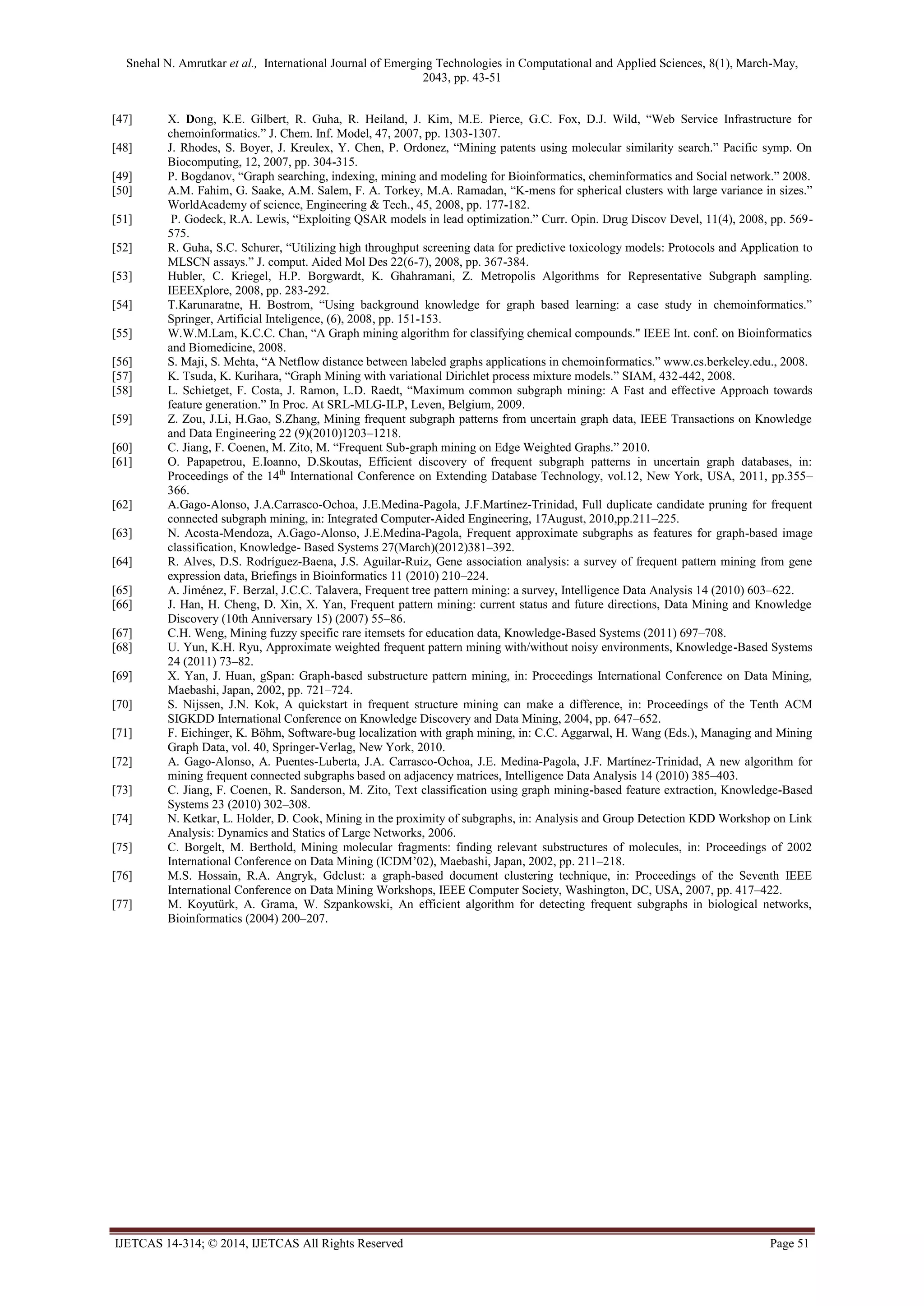 Snehal N. Amrutkar et al., International Journal of Emerging Technologies in Computational and Applied Sciences, 8(1), March-May,
2043, pp. 43-51
IJETCAS 14-314; © 2014, IJETCAS All Rights Reserved Page 51
[47] X. Dong, K.E. Gilbert, R. Guha, R. Heiland, J. Kim, M.E. Pierce, G.C. Fox, D.J. Wild, “Web Service Infrastructure for
chemoinformatics.” J. Chem. Inf. Model, 47, 2007, pp. 1303-1307.
[48] J. Rhodes, S. Boyer, J. Kreulex, Y. Chen, P. Ordonez, “Mining patents using molecular similarity search.” Pacific symp. On
Biocomputing, 12, 2007, pp. 304-315.
[49] P. Bogdanov, “Graph searching, indexing, mining and modeling for Bioinformatics, cheminformatics and Social network.” 2008.
[50] A.M. Fahim, G. Saake, A.M. Salem, F. A. Torkey, M.A. Ramadan, “K-mens for spherical clusters with large variance in sizes.”
WorldAcademy of science, Engineering & Tech., 45, 2008, pp. 177-182.
[51] P. Godeck, R.A. Lewis, “Exploiting QSAR models in lead optimization.” Curr. Opin. Drug Discov Devel, 11(4), 2008, pp. 569-
575.
[52] R. Guha, S.C. Schurer, “Utilizing high throughput screening data for predictive toxicology models: Protocols and Application to
MLSCN assays.” J. comput. Aided Mol Des 22(6-7), 2008, pp. 367-384.
[53] Hubler, C. Kriegel, H.P. Borgwardt, K. Ghahramani, Z. Metropolis Algorithms for Representative Subgraph sampling.
IEEEXplore, 2008, pp. 283-292.
[54] T.Karunaratne, H. Bostrom, “Using background knowledge for graph based learning: a case study in chemoinformatics.”
Springer, Artificial Inteligence, (6), 2008, pp. 151-153.
[55] W.W.M.Lam, K.C.C. Chan, “A Graph mining algorithm for classifying chemical compounds." IEEE Int. conf. on Bioinformatics
and Biomedicine, 2008.
[56] S. Maji, S. Mehta, “A Netflow distance between labeled graphs applications in chemoinformatics.” www.cs.berkeley.edu., 2008.
[57] K. Tsuda, K. Kurihara, “Graph Mining with variational Dirichlet process mixture models.” SIAM, 432-442, 2008.
[58] L. Schietget, F. Costa, J. Ramon, L.D. Raedt, “Maximum common subgraph mining: A Fast and effective Approach towards
feature generation.” In Proc. At SRL-MLG-ILP, Leven, Belgium, 2009.
[59] Z. Zou, J.Li, H.Gao, S.Zhang, Mining frequent subgraph patterns from uncertain graph data, IEEE Transactions on Knowledge
and Data Engineering 22 (9)(2010)1203–1218.
[60] C. Jiang, F. Coenen, M. Zito, M. “Frequent Sub-graph mining on Edge Weighted Graphs.” 2010.
[61] O. Papapetrou, E.Ioanno, D.Skoutas, Efficient discovery of frequent subgraph patterns in uncertain graph databases, in:
Proceedings of the 14th
International Conference on Extending Database Technology, vol.12, New York, USA, 2011, pp.355–
366.
[62] A.Gago-Alonso, J.A.Carrasco-Ochoa, J.E.Medina-Pagola, J.F.Martínez-Trinidad, Full duplicate candidate pruning for frequent
connected subgraph mining, in: Integrated Computer-Aided Engineering, 17August, 2010,pp.211–225.
[63] N. Acosta-Mendoza, A.Gago-Alonso, J.E.Medina-Pagola, Frequent approximate subgraphs as features for graph-based image
classification, Knowledge- Based Systems 27(March)(2012)381–392.
[64] R. Alves, D.S. Rodríguez-Baena, J.S. Aguilar-Ruiz, Gene association analysis: a survey of frequent pattern mining from gene
expression data, Briefings in Bioinformatics 11 (2010) 210–224.
[65] A. Jiménez, F. Berzal, J.C.C. Talavera, Frequent tree pattern mining: a survey, Intelligence Data Analysis 14 (2010) 603–622.
[66] J. Han, H. Cheng, D. Xin, X. Yan, Frequent pattern mining: current status and future directions, Data Mining and Knowledge
Discovery (10th Anniversary 15) (2007) 55–86.
[67] C.H. Weng, Mining fuzzy specific rare itemsets for education data, Knowledge-Based Systems (2011) 697–708.
[68] U. Yun, K.H. Ryu, Approximate weighted frequent pattern mining with/without noisy environments, Knowledge-Based Systems
24 (2011) 73–82.
[69] X. Yan, J. Huan, gSpan: Graph-based substructure pattern mining, in: Proceedings International Conference on Data Mining,
Maebashi, Japan, 2002, pp. 721–724.
[70] S. Nijssen, J.N. Kok, A quickstart in frequent structure mining can make a difference, in: Proceedings of the Tenth ACM
SIGKDD International Conference on Knowledge Discovery and Data Mining, 2004, pp. 647–652.
[71] F. Eichinger, K. Böhm, Software-bug localization with graph mining, in: C.C. Aggarwal, H. Wang (Eds.), Managing and Mining
Graph Data, vol. 40, Springer-Verlag, New York, 2010.
[72] A. Gago-Alonso, A. Puentes-Luberta, J.A. Carrasco-Ochoa, J.E. Medina-Pagola, J.F. Martínez-Trinidad, A new algorithm for
mining frequent connected subgraphs based on adjacency matrices, Intelligence Data Analysis 14 (2010) 385–403.
[73] C. Jiang, F. Coenen, R. Sanderson, M. Zito, Text classification using graph mining-based feature extraction, Knowledge-Based
Systems 23 (2010) 302–308.
[74] N. Ketkar, L. Holder, D. Cook, Mining in the proximity of subgraphs, in: Analysis and Group Detection KDD Workshop on Link
Analysis: Dynamics and Statics of Large Networks, 2006.
[75] C. Borgelt, M. Berthold, Mining molecular fragments: finding relevant substructures of molecules, in: Proceedings of 2002
International Conference on Data Mining (ICDM’02), Maebashi, Japan, 2002, pp. 211–218.
[76] M.S. Hossain, R.A. Angryk, Gdclust: a graph-based document clustering technique, in: Proceedings of the Seventh IEEE
International Conference on Data Mining Workshops, IEEE Computer Society, Washington, DC, USA, 2007, pp. 417–422.
[77] M. Koyutürk, A. Grama, W. Szpankowski, An efficient algorithm for detecting frequent subgraphs in biological networks,
Bioinformatics (2004) 200–207.
 