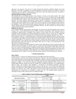 Goswami et al., International Journal of Emerging Technologies in Computational and Applied Sciences, 8(1), March-May 2014, pp. 74-
82
IJETCAS 14-319; © 2014, IJETCAS All Rights Reserved Page 79
physicians’ own practices. Our goal was to obtain elements that could be considered authentic slices from
physicians’ life worlds. Accordingly, our second desideratum was that the elements were created in a spirit of
cooperation and were authentic representations of physicians’ day-to-day practicing practices in parallel to
teaching perspective (Carlos A. van Kan et al 2010).
Standard method of eliciting constructs
The standard process of eliciting constructs from elements is known as the triadic method. The normal
elicitation phrase would have the following structure: In what ways are the two elements (for example pupils)
same and different from a third in terms of the particular topic under investigation (for example in terms of their
potential). This triadic method is administered in order to capture the bipolarity of the construct. Because we
wanted to work with embodied and contextualized elements (i.e. interactions in classroom situations), we
considered this triadic method to be too complex. The issue of complexity overload, although mostly ascribed to
the capabilities of the subject rather than the elements themselves, has been encountered in earlier research
(Barton, Walton and Rowe, 1976). Our third desideratum, therefore, was that constructs were elicited using a
simple method that has discriminating qualities.
Bipolarity of constructs
In the standard repertory grid procedure, the bipolarity of constructs has often been equated with constructs
having to have a strictly dichotomous character (Millis, Neimeyer and Riemann, 1990), presenting clear-cut
contrasting or opposite poles. In addition, most constructs in these studies have been evaluative, having a
preferable and less preferable pole. Strictly dichotomous constructs, however, run the risk of reducing the
complexity of the topic under investigation into unrefined black and white categories (Bonarius et al., 1984).
More commonly, however, a structured interview is used involving client-therapist interaction. For this reason,
it is important to encourage a relaxed atmosphere (for example cafeteria) where clients can express themselves
without feeling judged. This interaction reveals interviewers' attitudes and indicates whether a genuine respect
for the interviewee's own constructs exists. When carrying out the interview, the investigator must consider the
phenomenological slant of the repertory grid method, whose goal is to obtain a clear representation of the
interviewee's construction processes.
Physicians were selected from NCR hospital for repertory grid scaled interview. Reason being the physicians
attached with private hospitals, do practice singly or in clinic with multi-disciplinary physicians visiting and
hence are in touch with pharmaceutical companies through medical representatives. Fifteen MD doctors were
chosen of which one is a lady gynecologist with 40 years of experience. Rest four participants were male with 5
to 20 years of practicing experience. These physicians were briefed initially that purpose of the interview – to
understand the motive / impetus of selection of pharmaceutical companies while prescribing their medicines.
V. Results and discussion
Data Analysis
Coding of doctor’s constructs for medicine preferences from different pharmaceutical firms
For data analysis, constructs were listed for each physician’s interview. The reasons identified were unipolar,
often simply descriptive of perceived quality characteristics /confidence achieved, and described using similar
terms across subjects wherever possible. That is, although constructs were usually identified using the specific
language of subjects, it was found that physician respondents frequently identified similar constructs even
though slightly different wording was used. For example, they invariably described the ‘new company/product’
option as ‘risky’, ‘not an option’, ‘least confidence’, a ‘no brainer (i.e. not keeping in memory)’, and when
asked to elaborate they would invariably attempt to get across the idea that ‘F or G (small scale industry/new
entrant)’ was simply not a viable alternative because it had no previous track record in market. It was therefore
decided to use the term ‘risky / null’ to describe this construct, and this label was then used in the subsequent
questionnaires of all physicians who attempted to express this view. The identified bipolar opposites are
continuum to figure out the construct space (as computed in table5).
Table 5: Bipolar Construct Relationship and identified elements
Y 1 2 3 4 5 N
Construct Positive Myself GP Specialist Jr
Person
Disliked
Negative
V1 A Brand established product N N Y N N Brand not established in market
V2 B No complain with product N N Y N N Complain- as brand not equally effective
A1 C Big company / reputation Y Y N Y N Medium scaled company/reputation (1/2 brand)
A2 D Prefer to prescribe new drug Y Y N Y N Don’t prefer to prescribe new drug
A3 E Brand name stuck in mind Y Y Y Y N Failure to remember brand name
A4 F Frequent calls = brand remembrance Y Y N Y N Failure to remember brand / less calls
4 Relationship C1 G Personal interest with co. medicine N N Y N Y No Personal interest to prescribe
5 Personal confidence C2 H Risky to prescribe – product-new firm N N N N N Not risky; try it out.
Personal
Value
Elements
Bipolar Constructs- Relationship
Values 1 Product Characteristics
Attributes
2 Disposition to firms
3
Communication
Intelligence
 